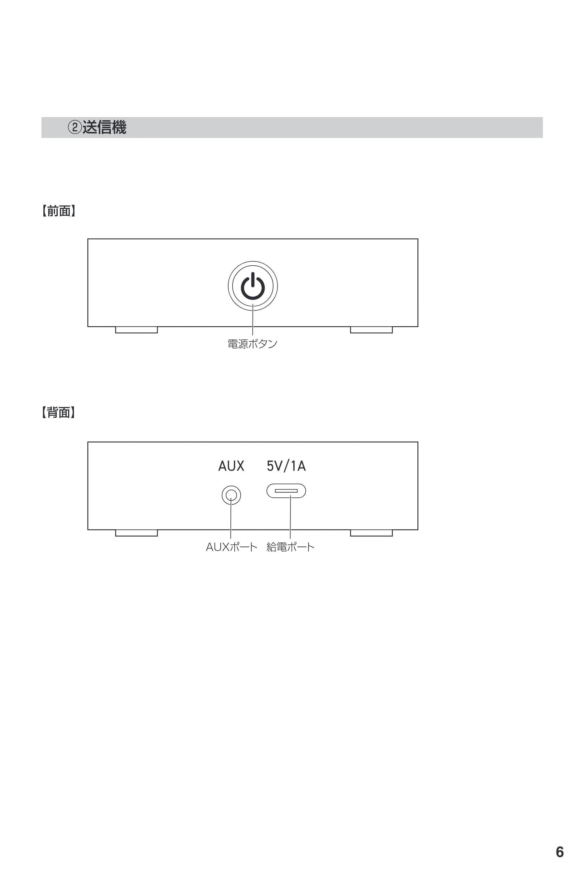 サンワサプライ 400-SP131 取扱説明書 — 原本ページ — 7ページ