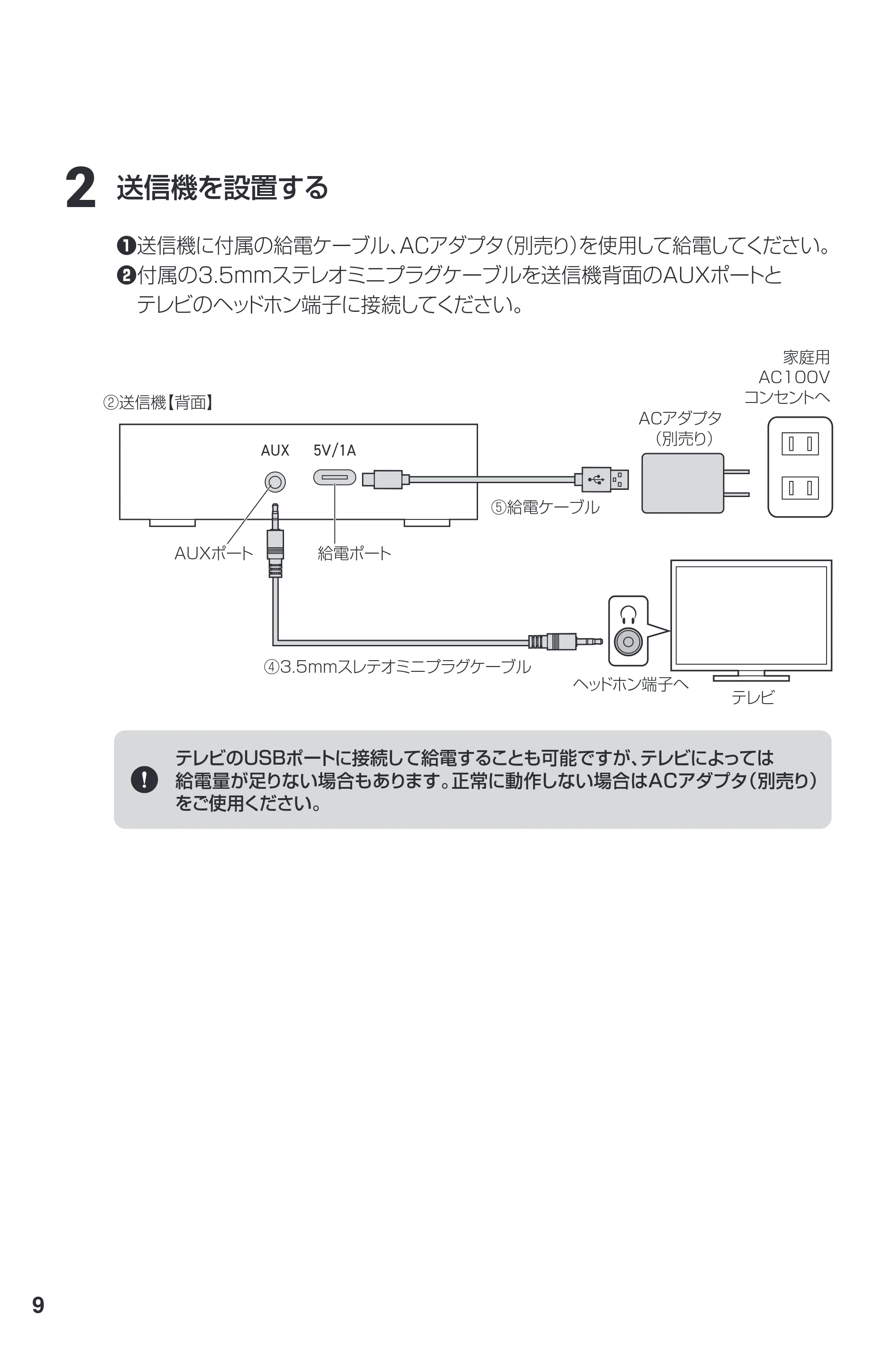サンワサプライ 400-SP131 取扱説明書 — 原本ページ — 10ページ