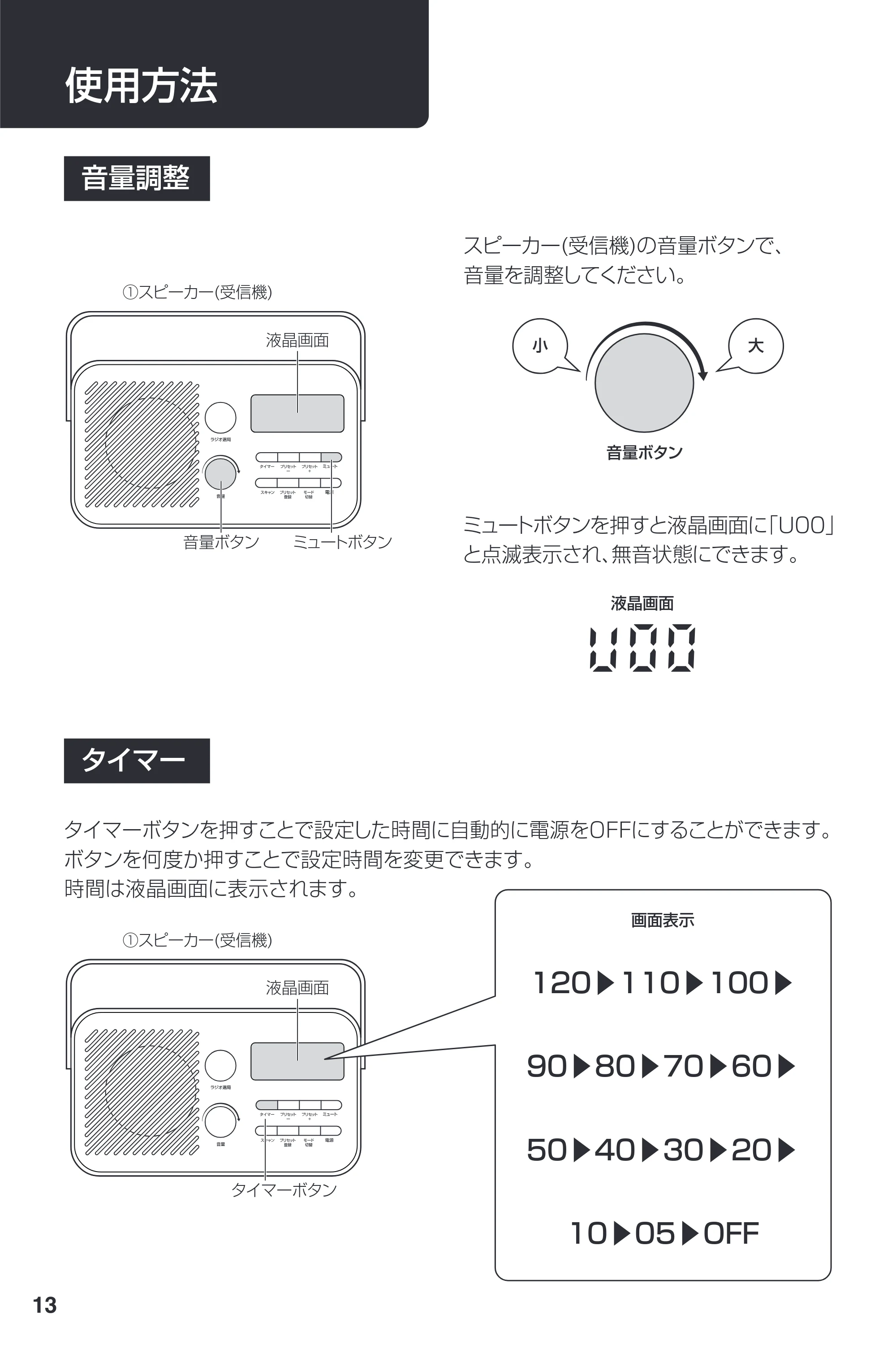 サンワサプライ 400-SP131 取扱説明書 — 原本ページ — 14ページ