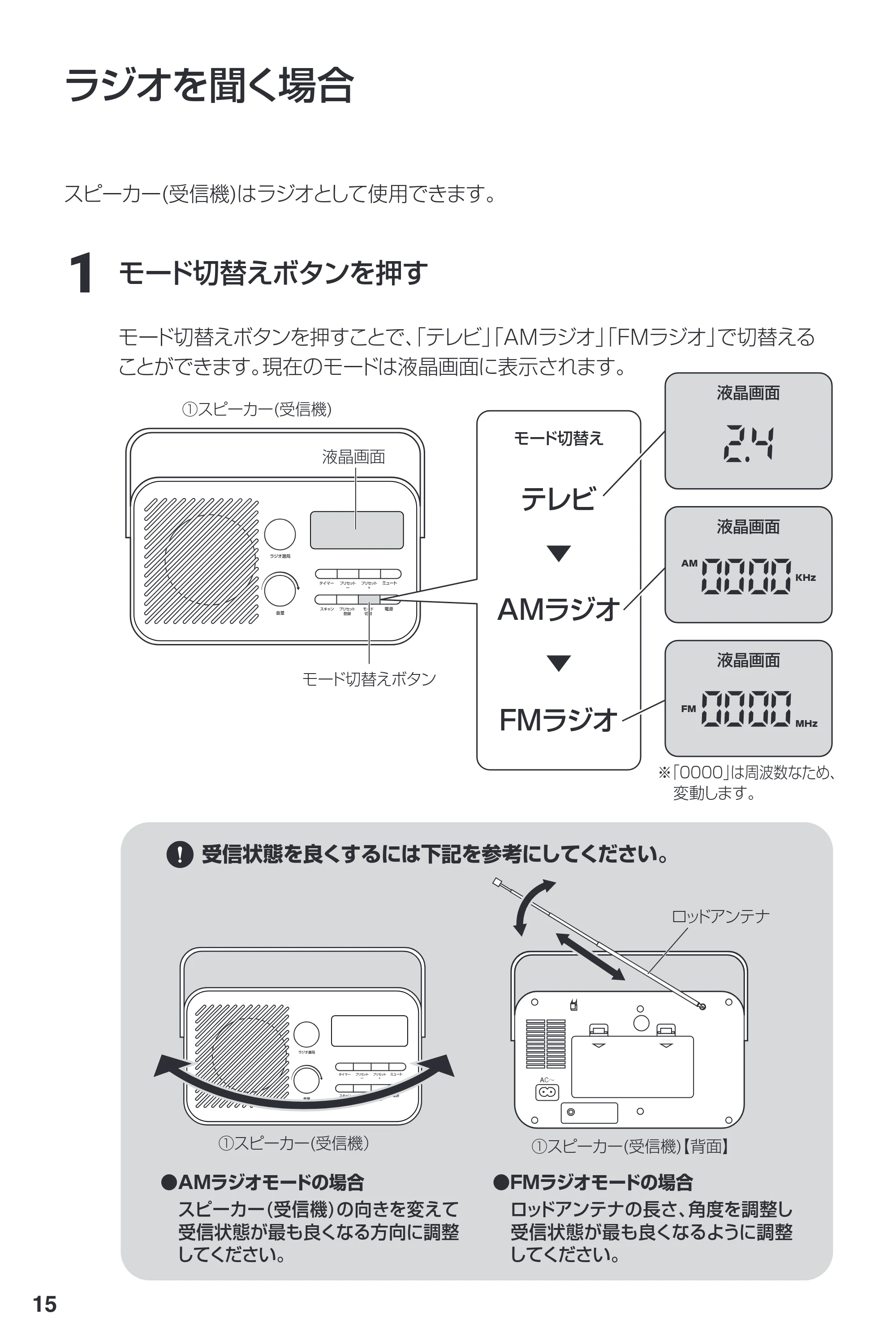 サンワサプライ 400-SP131 取扱説明書 — 原本ページ — 16ページ
