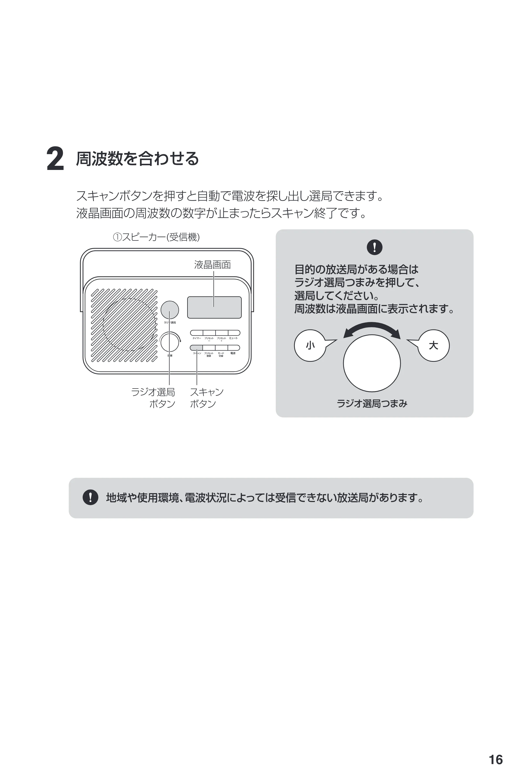 サンワサプライ 400-SP131 取扱説明書 — 原本ページ — 17ページ