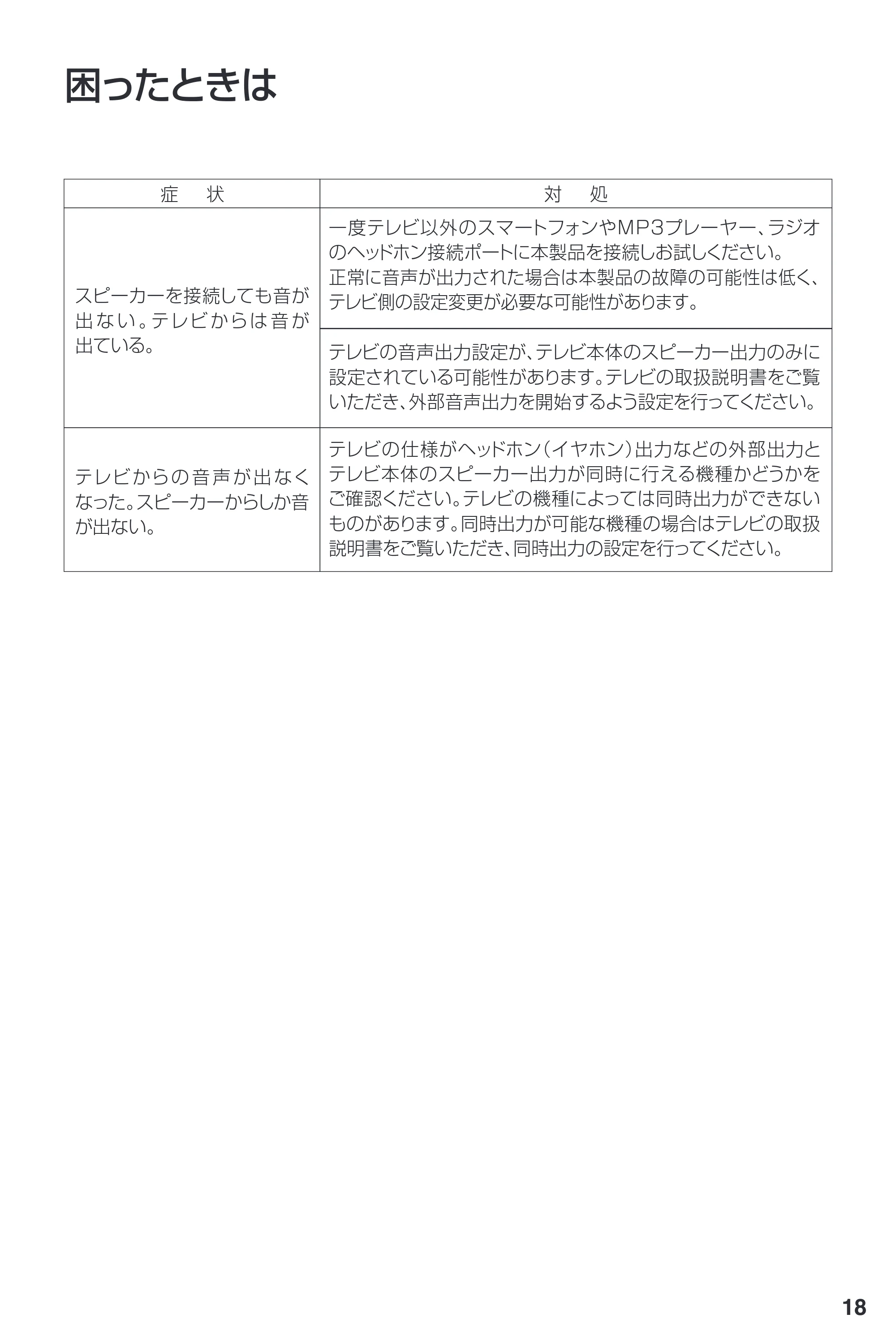サンワサプライ 400-SP131 取扱説明書 — 原本ページ — 19ページ