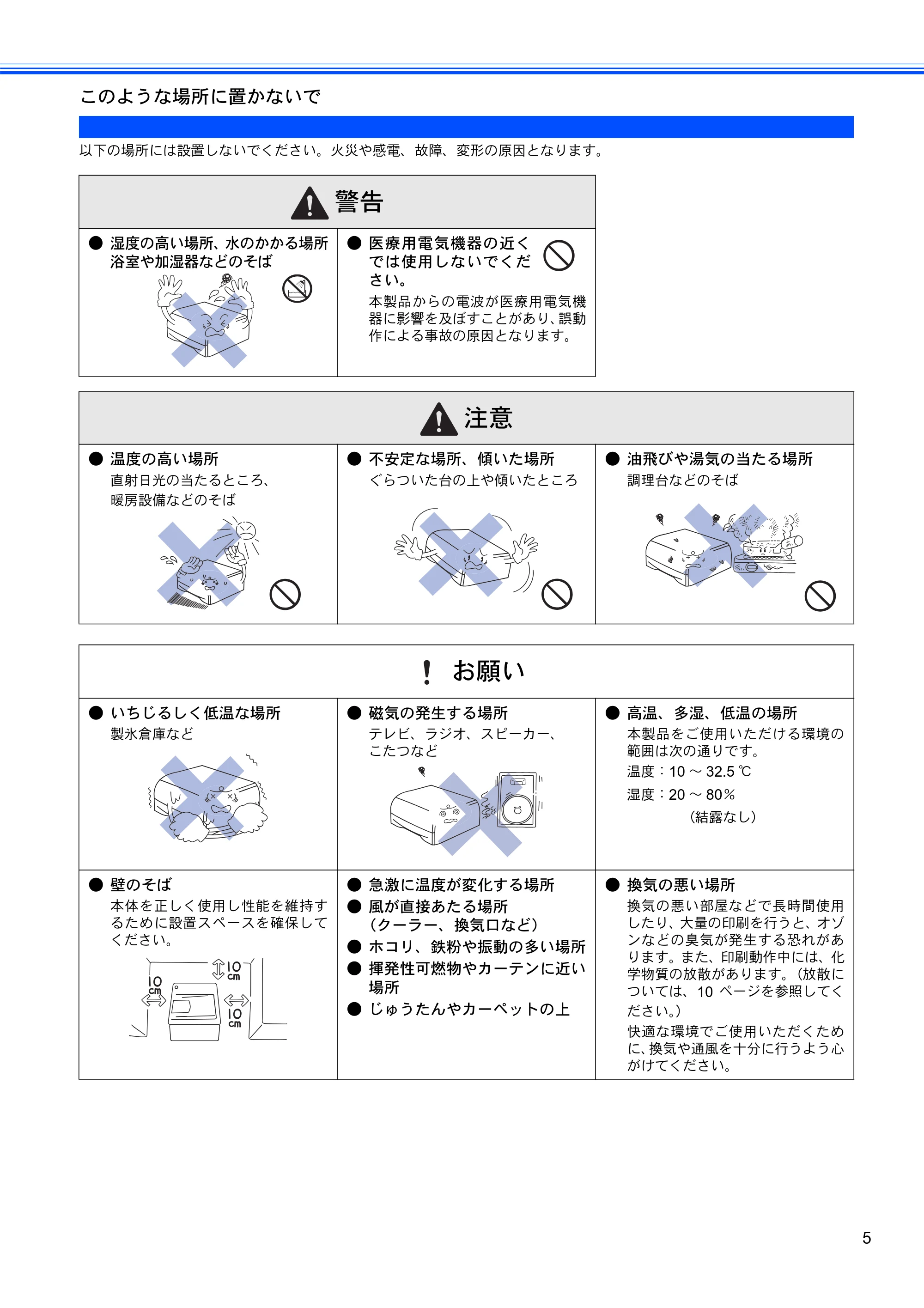ブラザー HL-5280DW かんたん設置ガイド — このような場所に置かないで — 原本ページ — 6ページ