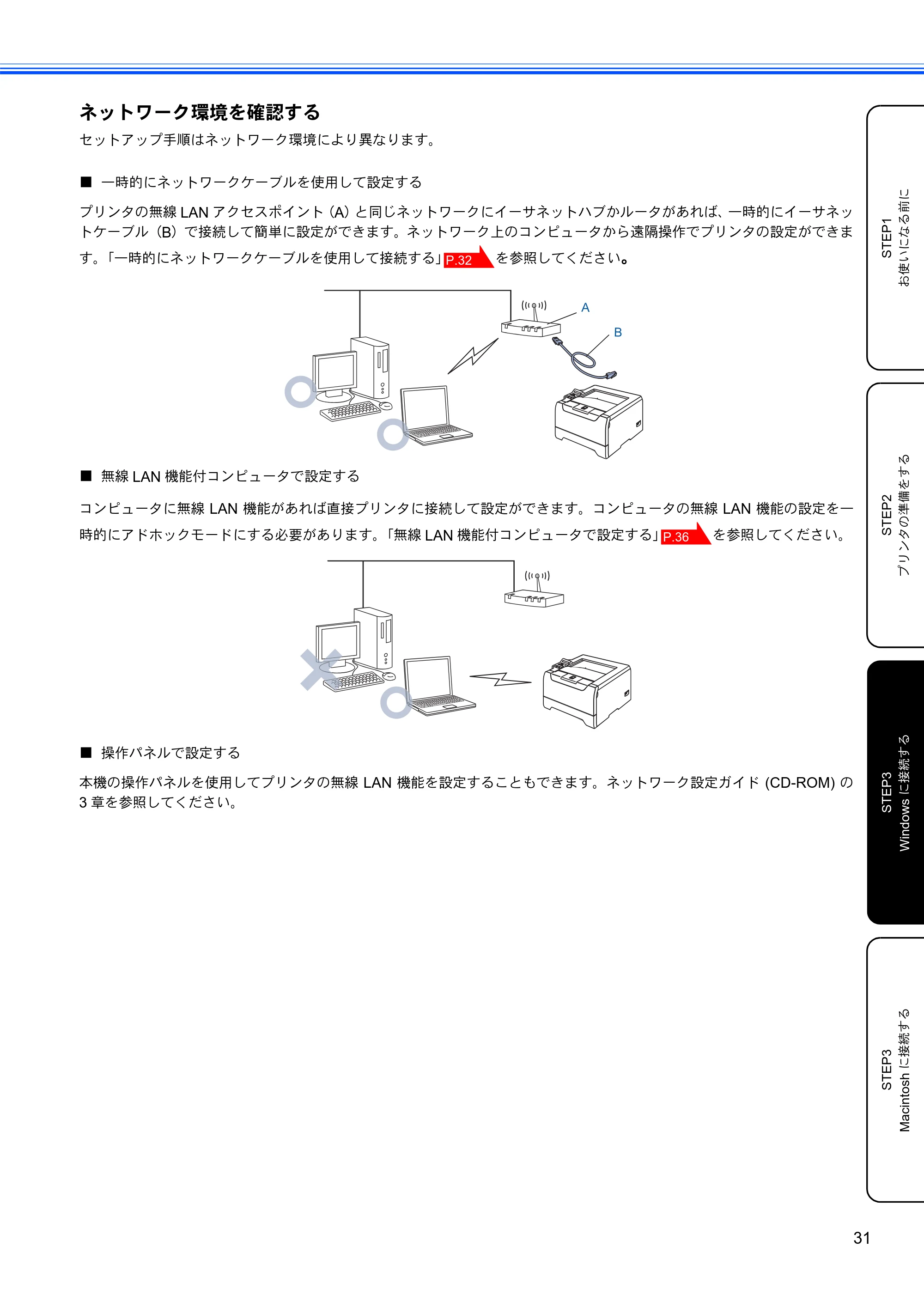 ブラザー HL-5280DW かんたん設置ガイド — 原本ページ — 32ページ