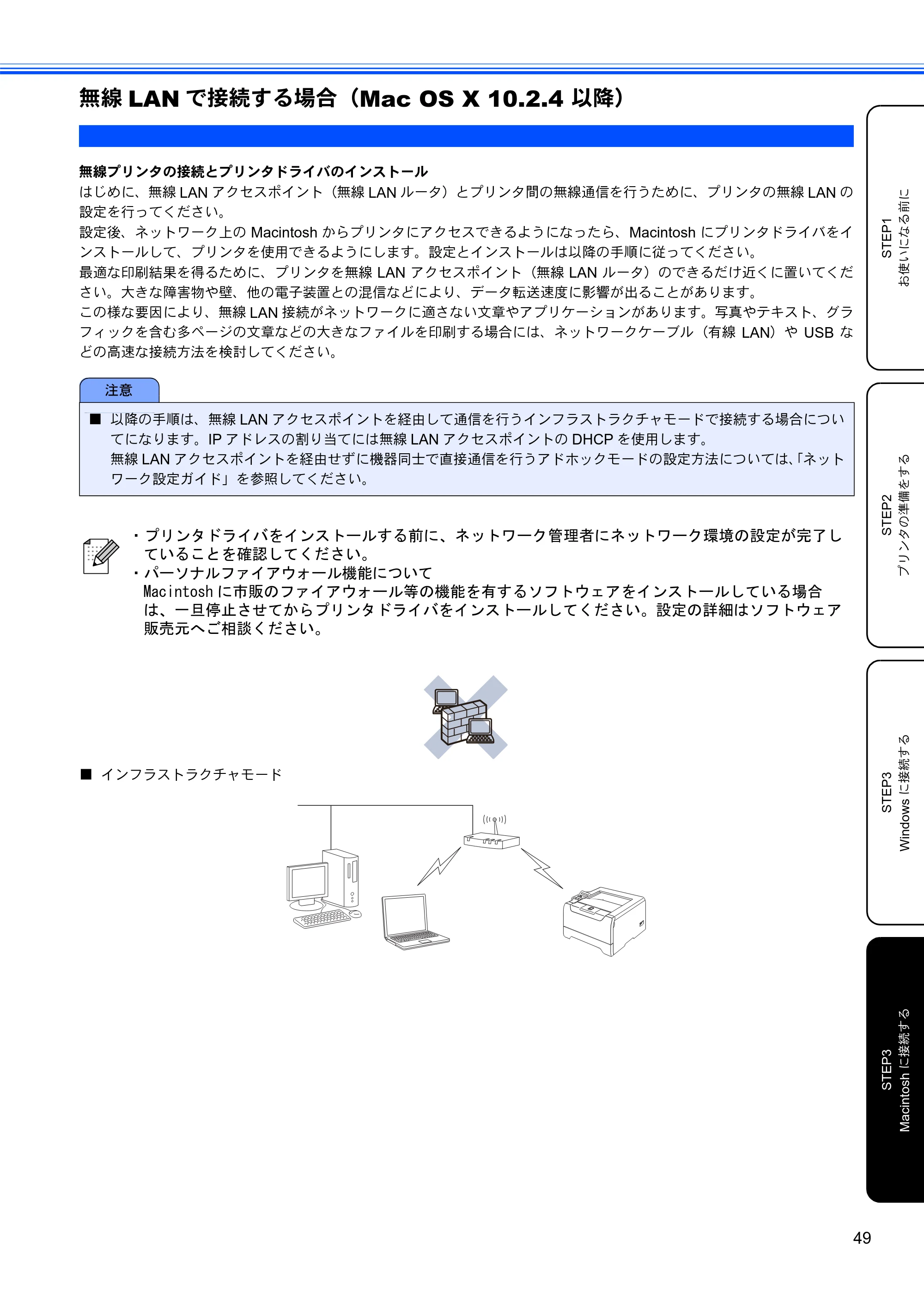 ブラザー HL-5280DW かんたん設置ガイド — 無線LANで接続する場合（Mac OS X 10.2.4 以降） — 原本ページ — 50ページ