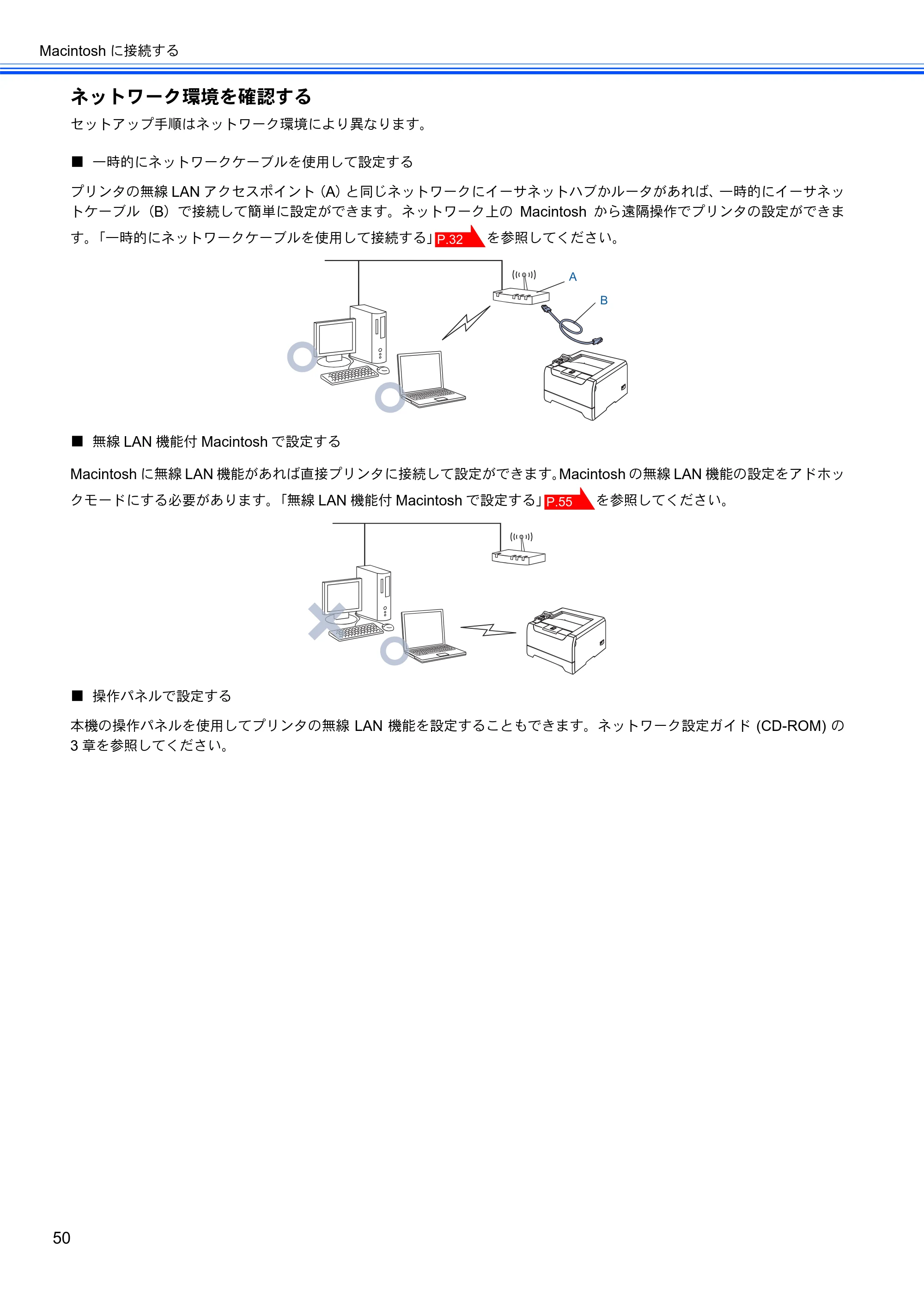 ブラザー HL-5280DW かんたん設置ガイド — 原本ページ — 51ページ