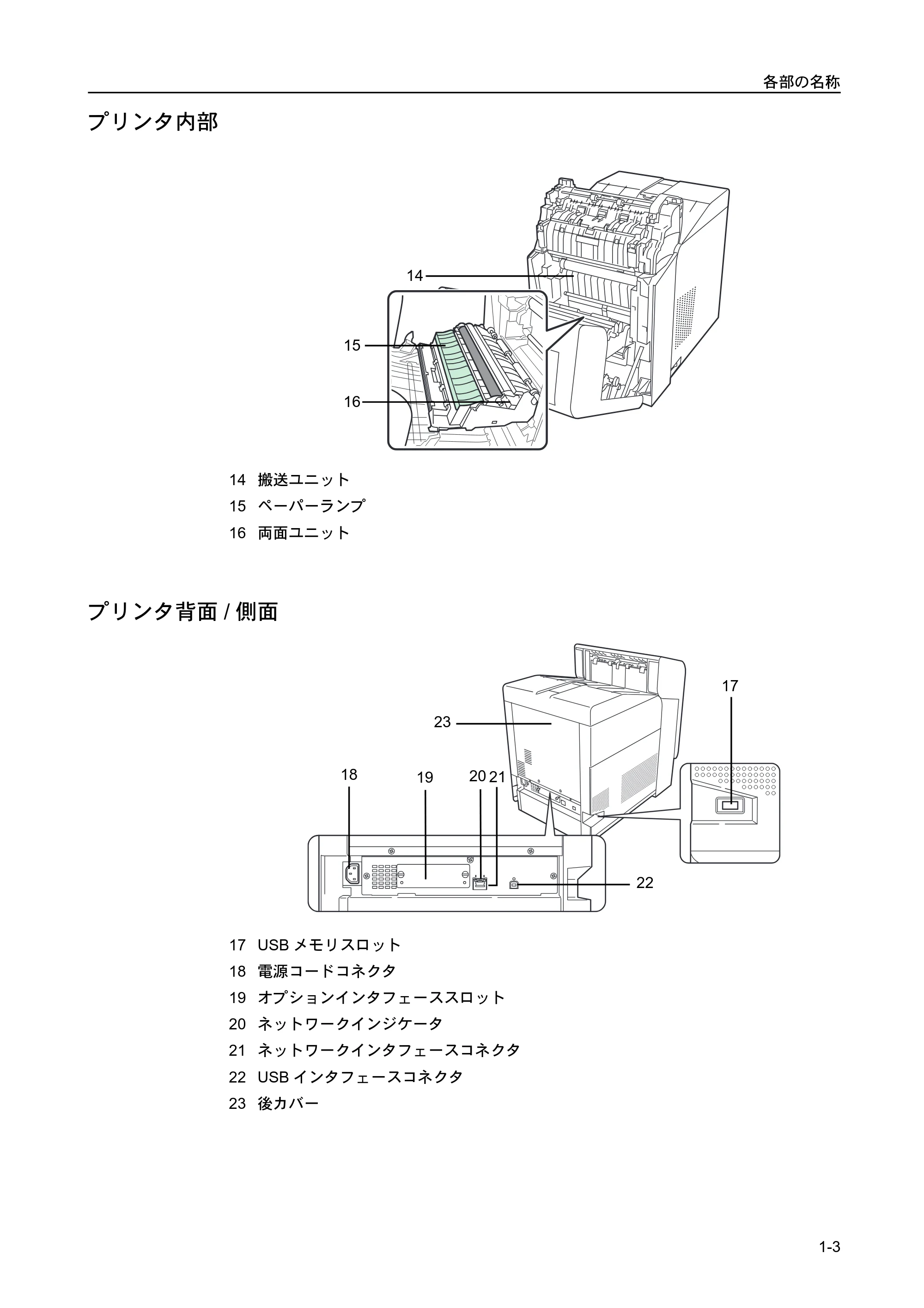 京セラ FS-C5400DN FS-C5400DN 使用説明書 — プリンタ内部 — 原本ページ — 27ページ