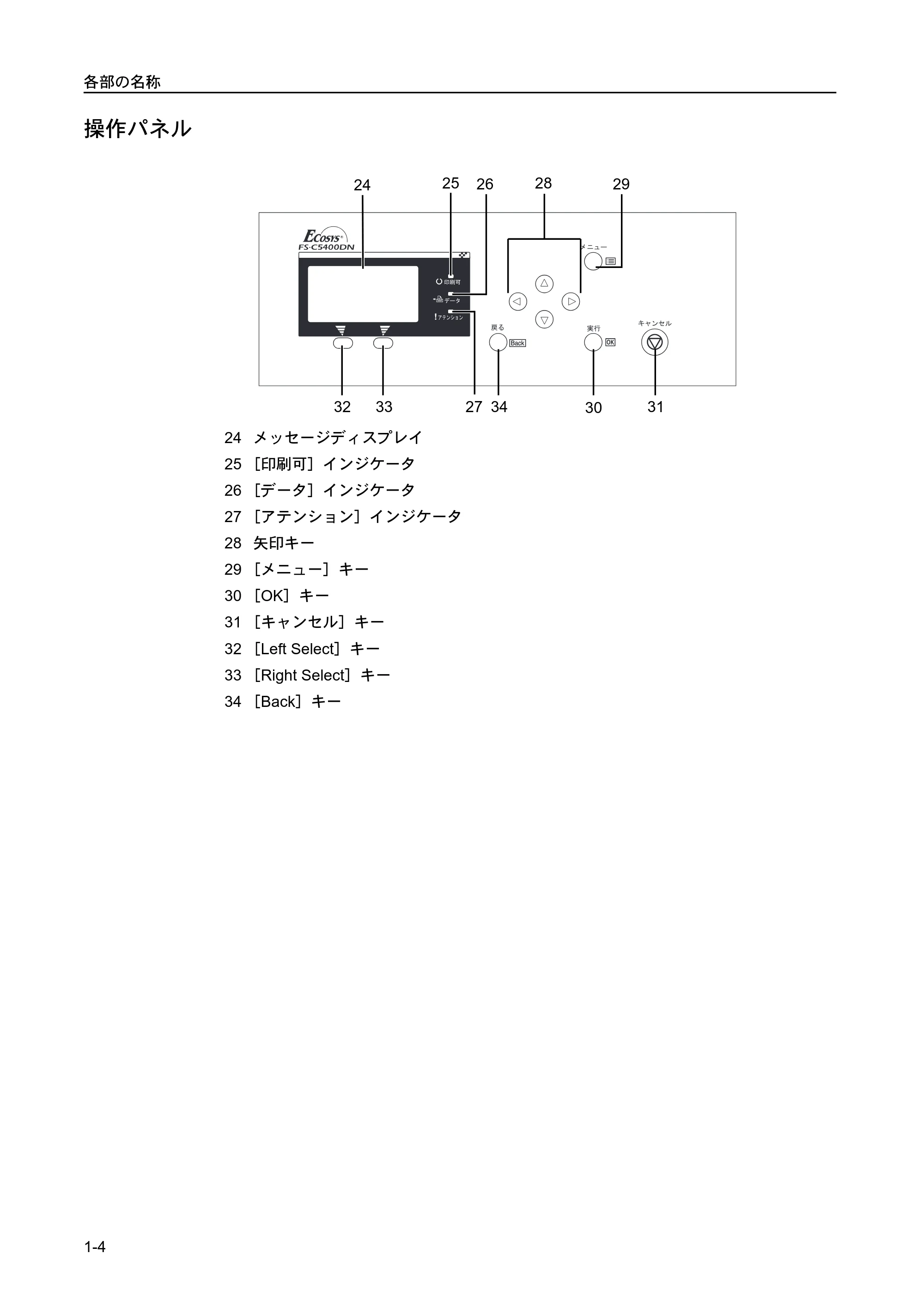 京セラ FS-C5400DN FS-C5400DN 使用説明書 — 操作パネル — 原本ページ — 28ページ