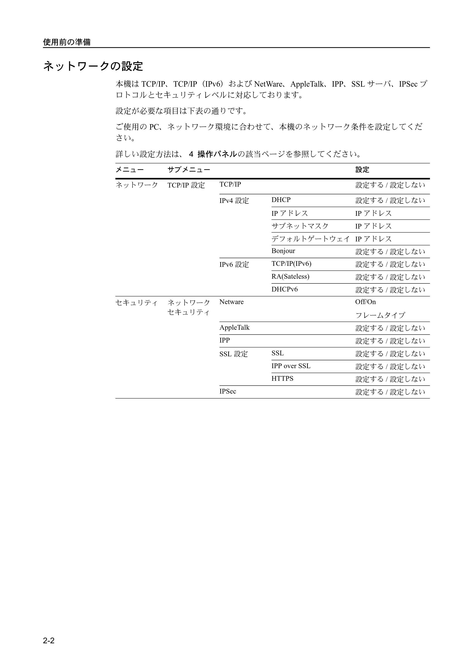 京セラ FS-C5400DN FS-C5400DN 使用説明書 — ネットワークの設定 — 原本ページ — 30ページ