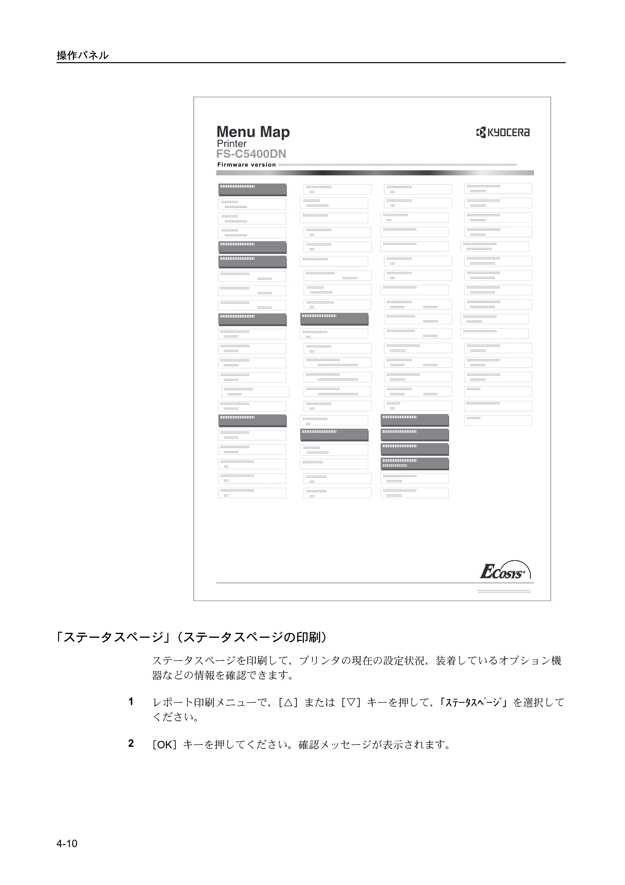 京セラ FS-C5400DN FS-C5400DN 使用説明書 — 「ステータスページ」（ステータスページの印刷） — 原本ページ — 66ページ