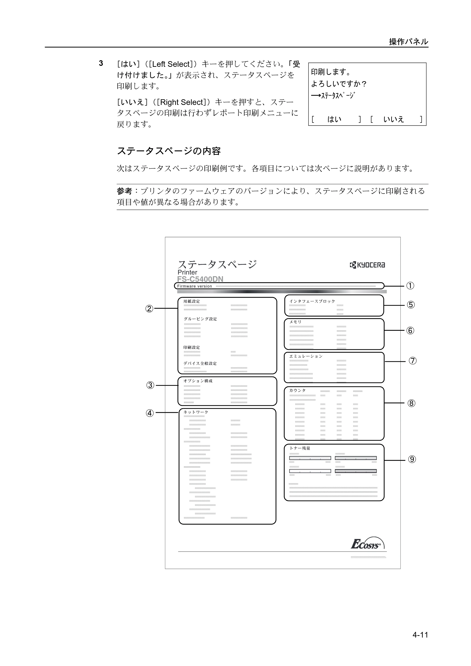 京セラ FS-C5400DN FS-C5400DN 使用説明書 — 原本ページ — 67ページ