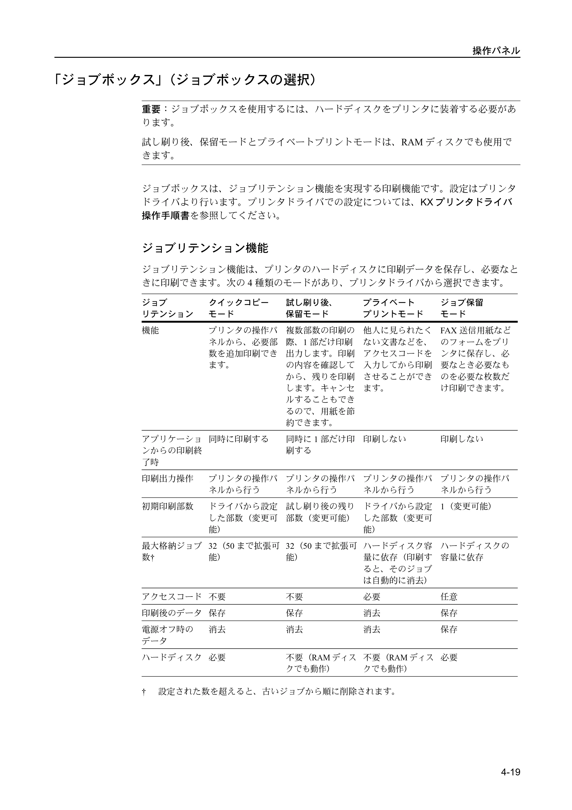 京セラ FS-C5400DN FS-C5400DN 使用説明書 — 「ジョブボックス」（ジョブボックスの選択） — 原本ページ — 75ページ