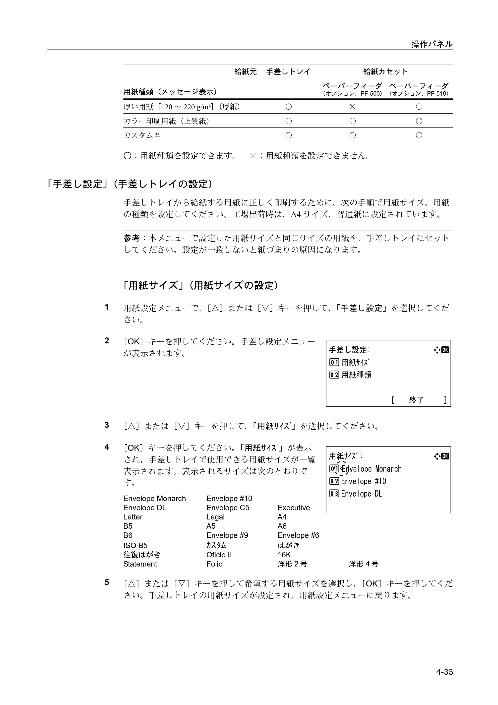 京セラ FS-C5400DN FS-C5400DN 使用説明書 — 「手差し設定」（手差しトレイの設定） — 原本ページ — 89ページ