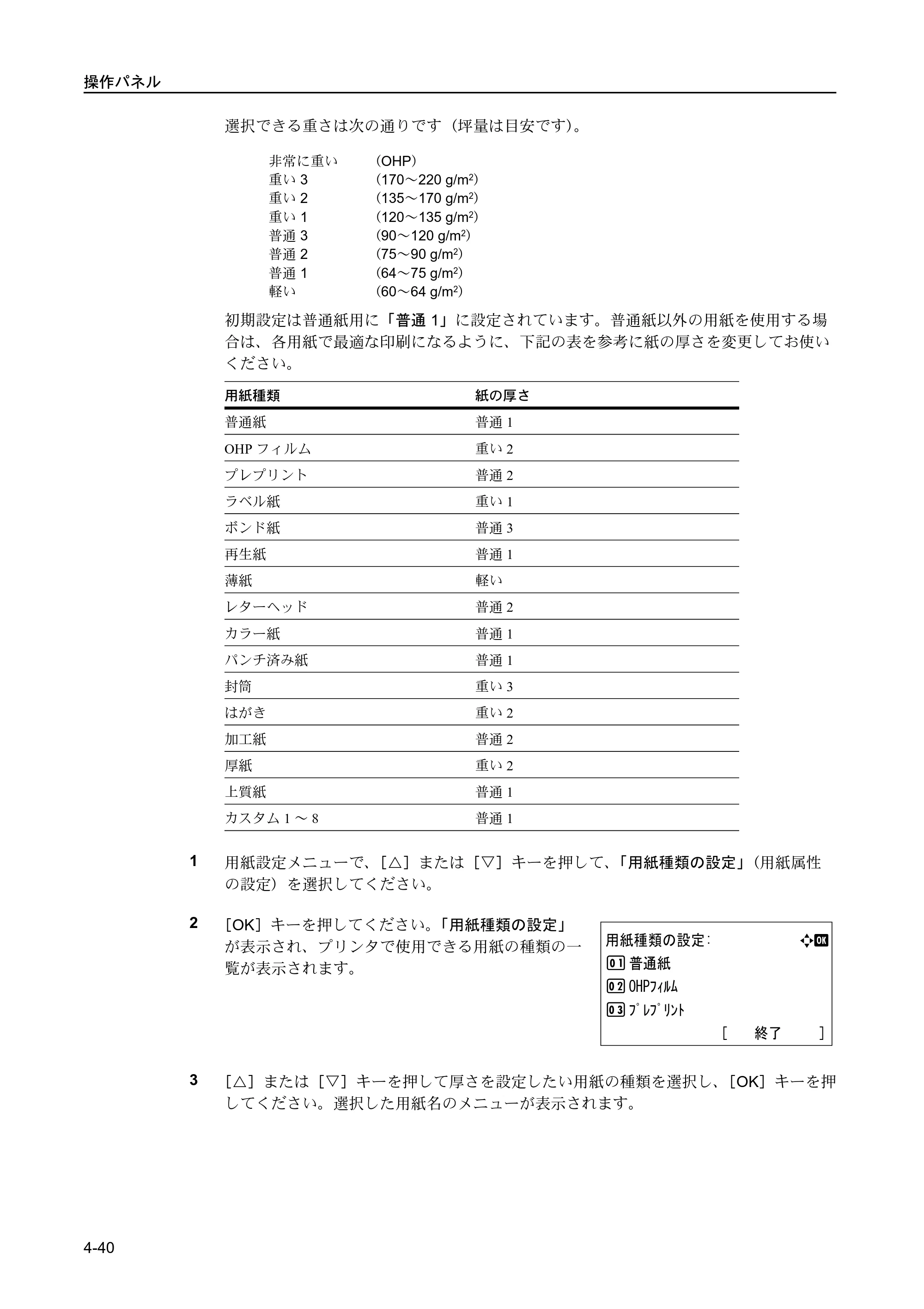 京セラ FS-C5400DN FS-C5400DN 使用説明書 — 原本ページ — 96ページ