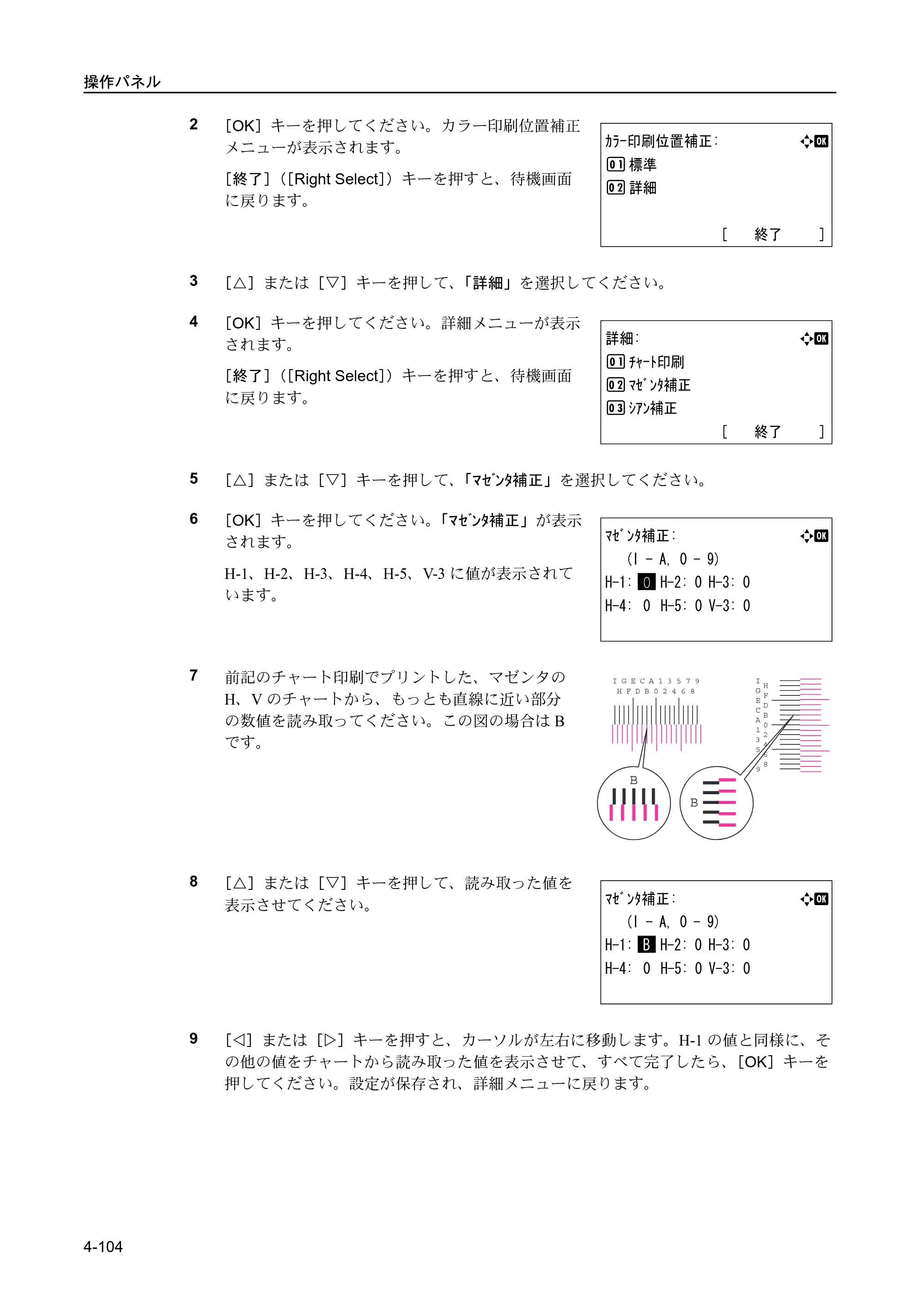 京セラ FS-C5400DN FS-C5400DN 使用説明書 — 原本ページ — 160ページ