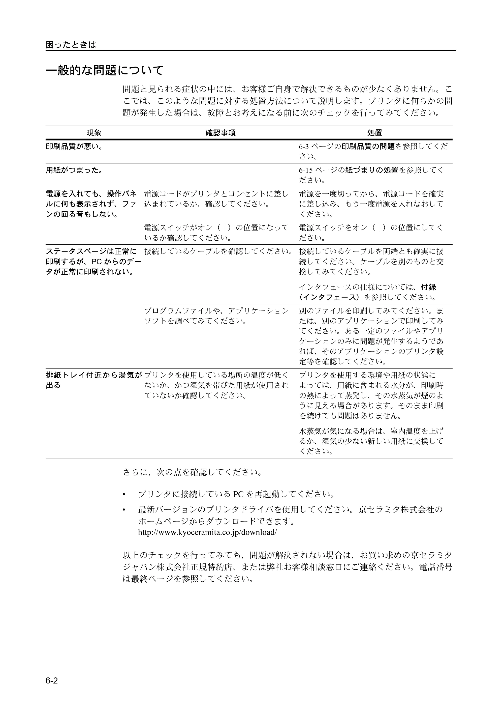 京セラ FS-C5400DN FS-C5400DN 使用説明書 — 一般的な問題について — 原本ページ — 182ページ
