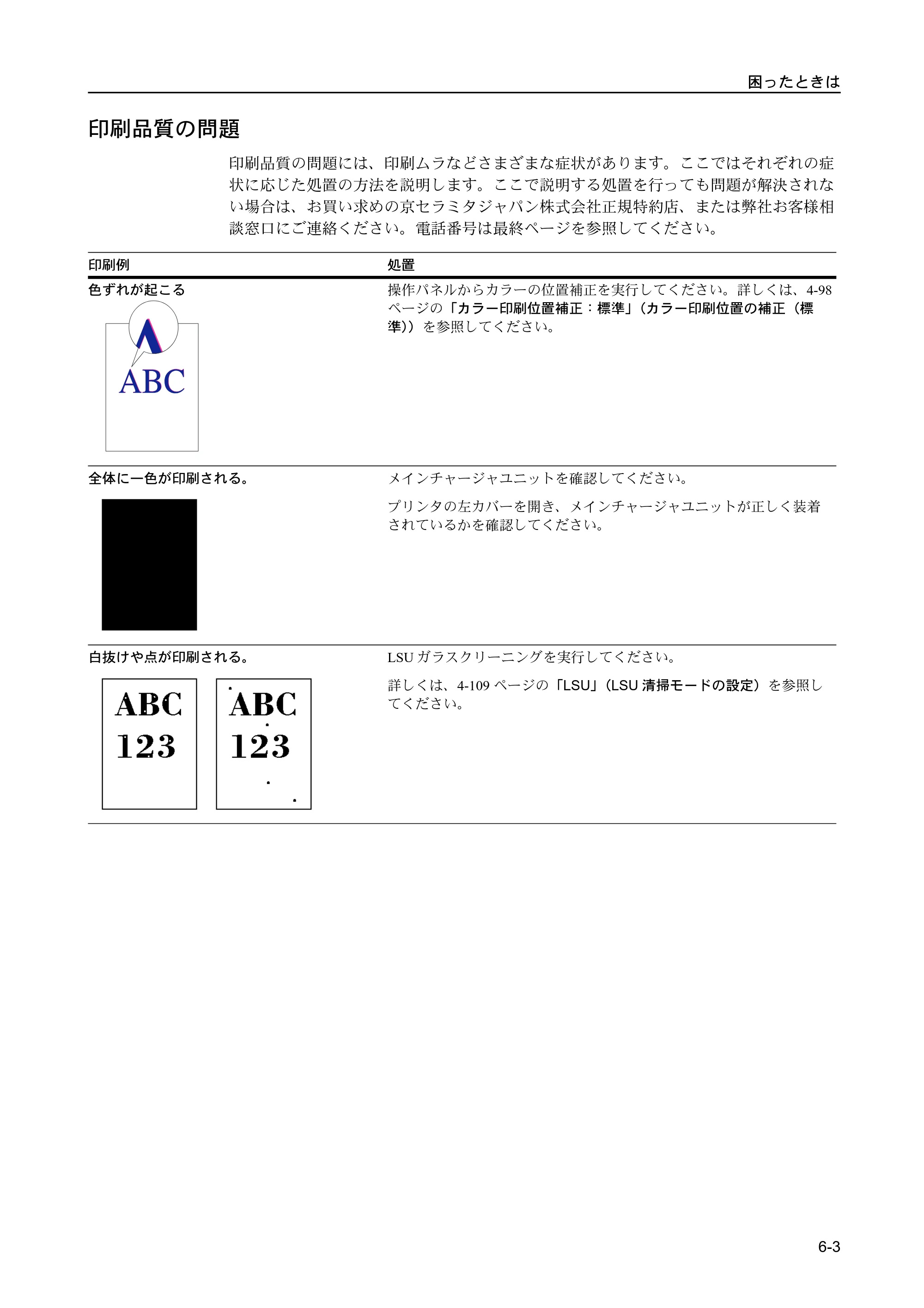 京セラ FS-C5400DN FS-C5400DN 使用説明書 — 印刷品質の問題 — 原本ページ — 183ページ