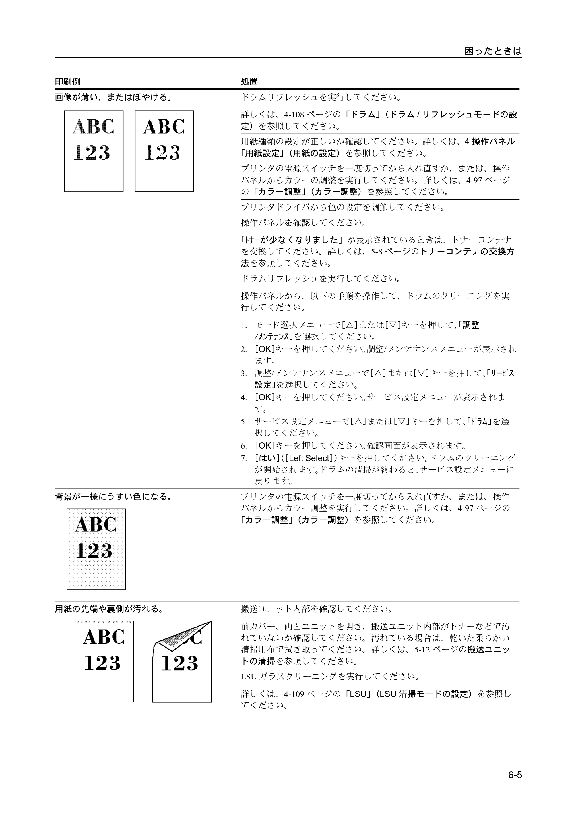 京セラ FS-C5400DN FS-C5400DN 使用説明書 — 原本ページ — 185ページ