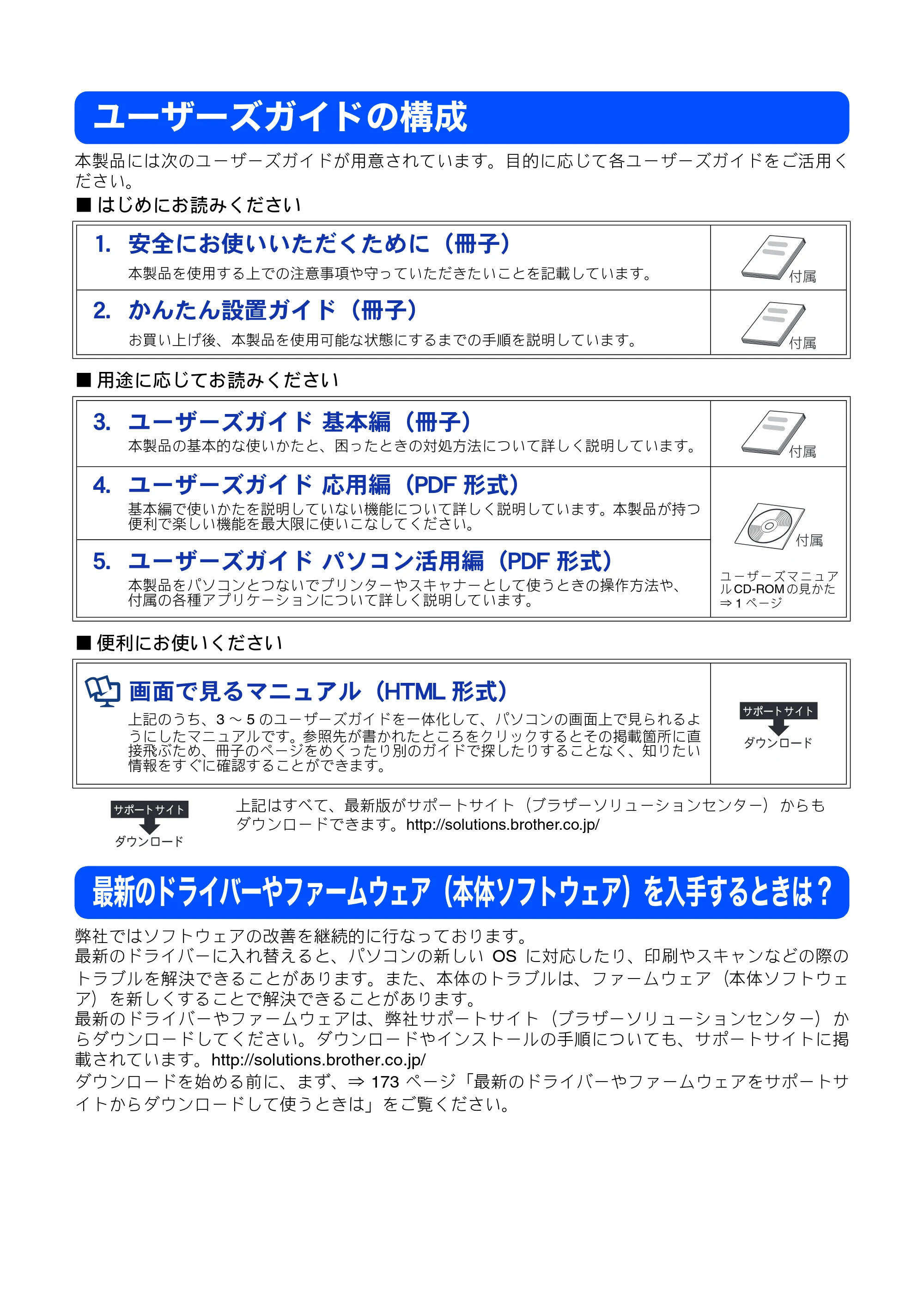 ブラザー MFC-J700D / MFC-J700DW ユーザーズガイド ~基本編~ — 原本ページ — 2ページ