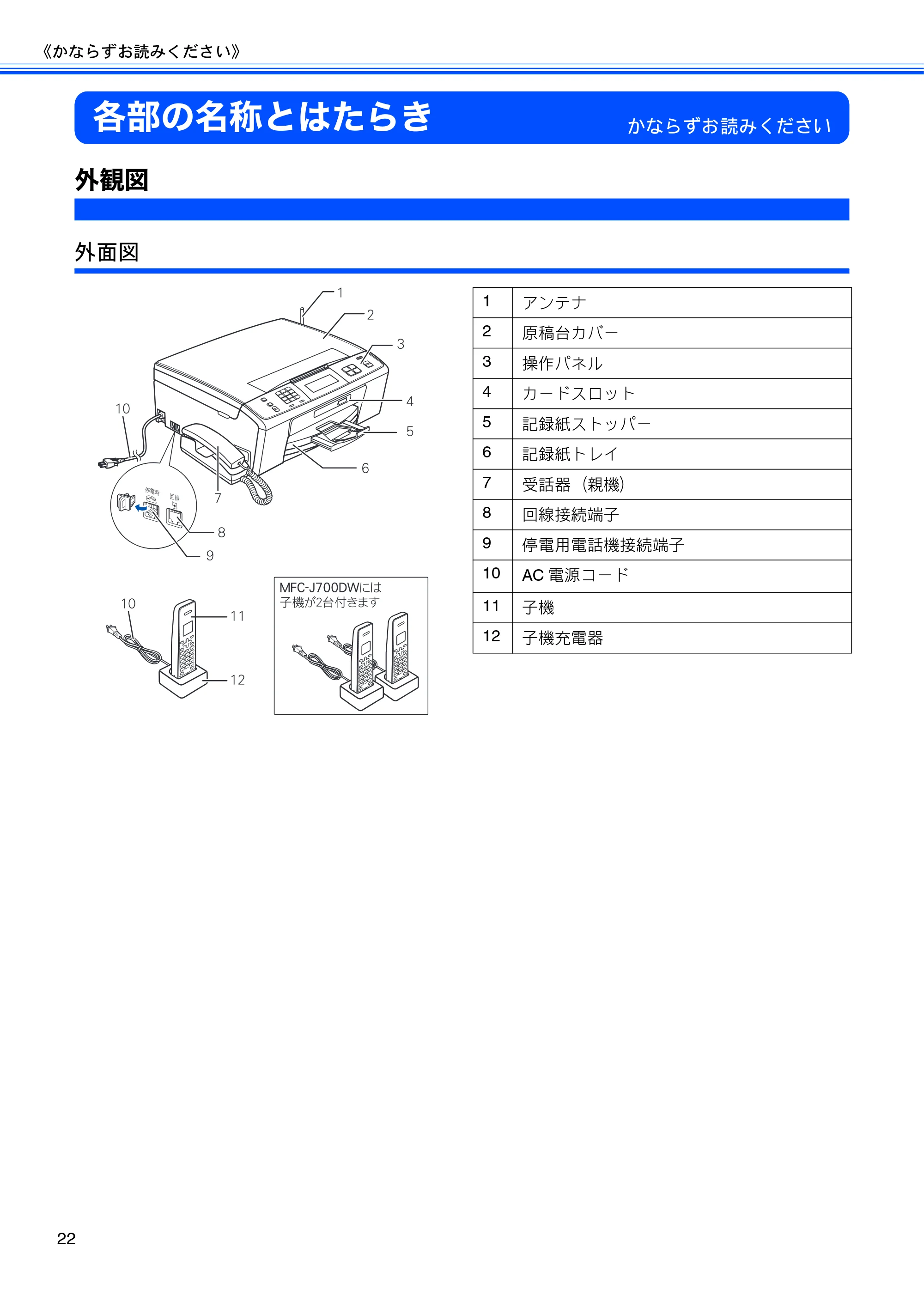 ブラザー MFC-J700D / MFC-J700DW ユーザーズガイド ~基本編~ — 原本ページ — 24ページ