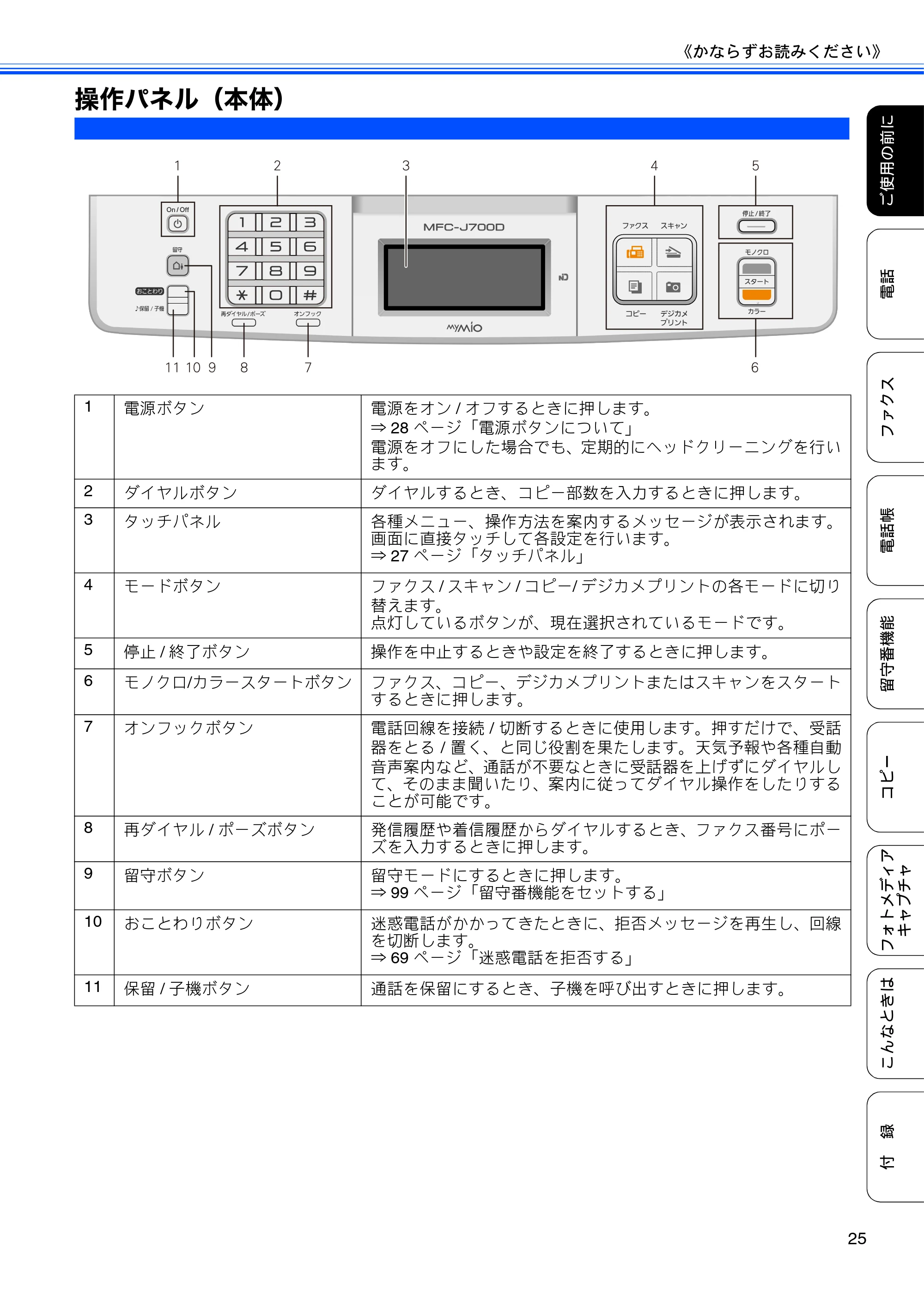 ブラザー MFC-J700D / MFC-J700DW ユーザーズガイド ~基本編~ — 原本ページ — 27ページ