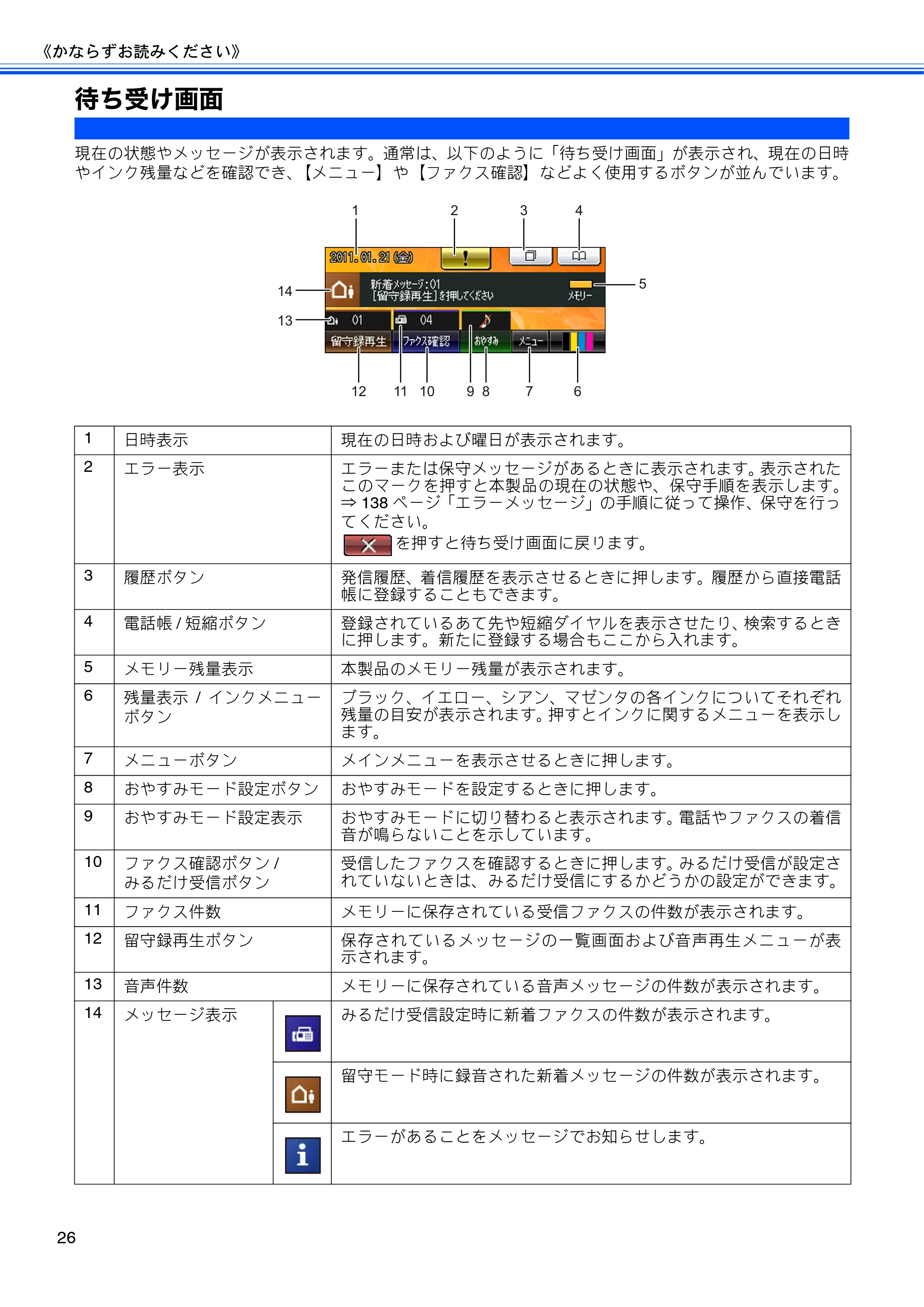 ブラザー MFC-J700D / MFC-J700DW ユーザーズガイド ~基本編~ — 原本ページ — 28ページ