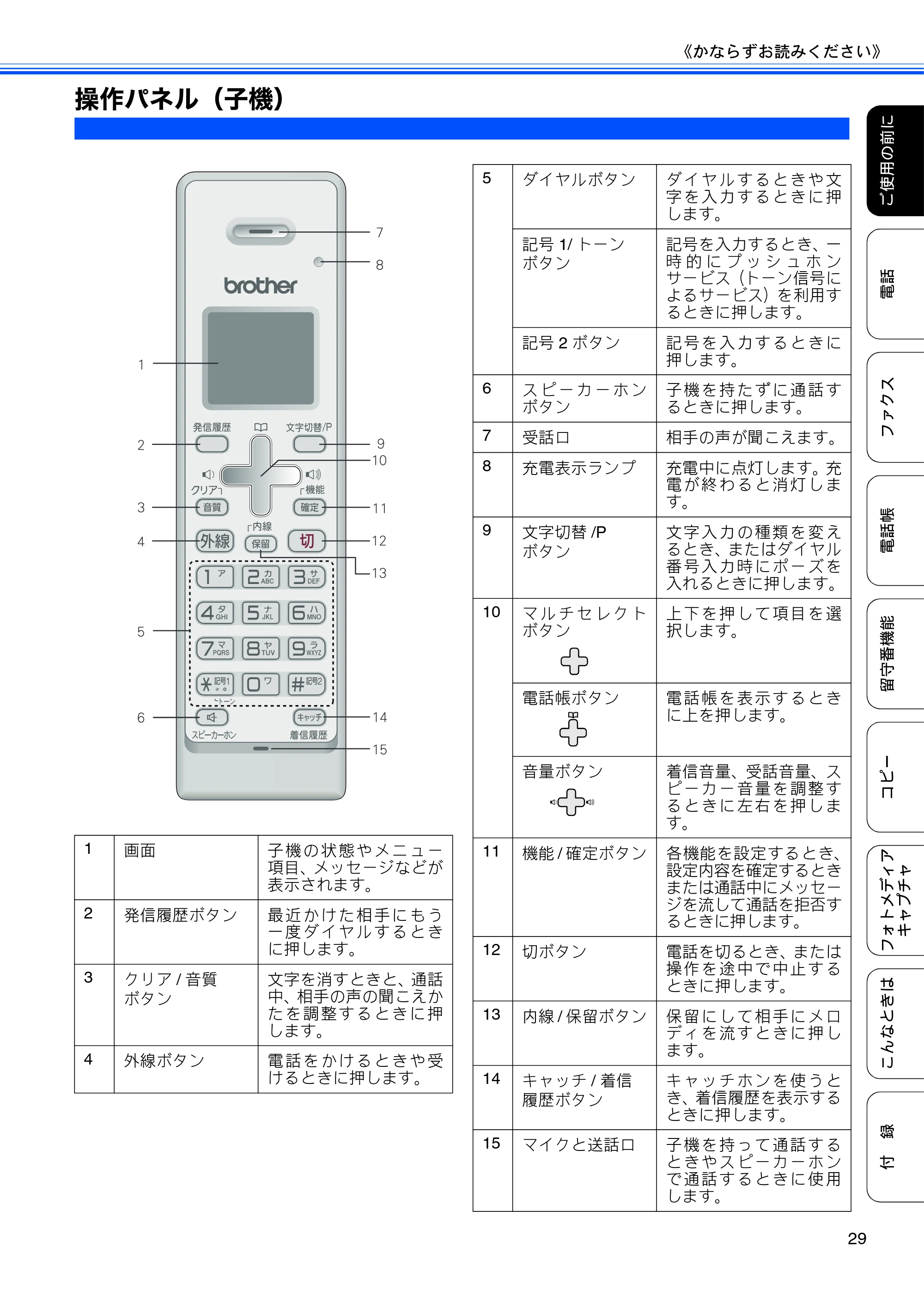 ブラザー MFC-J700D / MFC-J700DW ユーザーズガイド ~基本編~ — 原本ページ — 31ページ