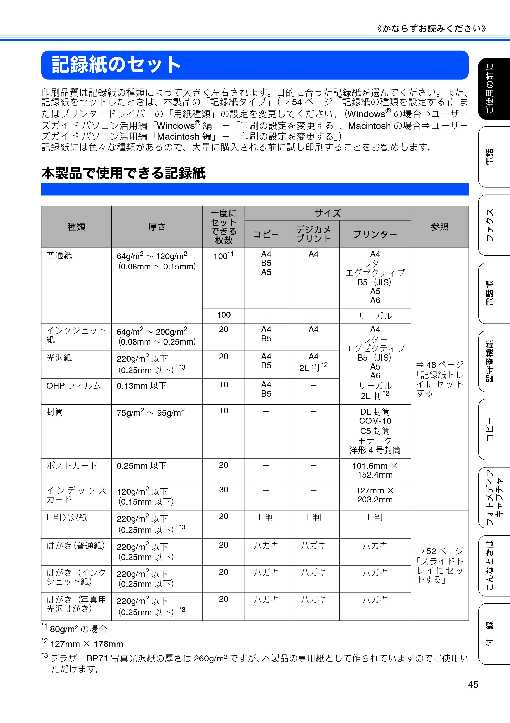 ブラザー MFC-J700D / MFC-J700DW ユーザーズガイド ~基本編~ — 原本ページ — 47ページ