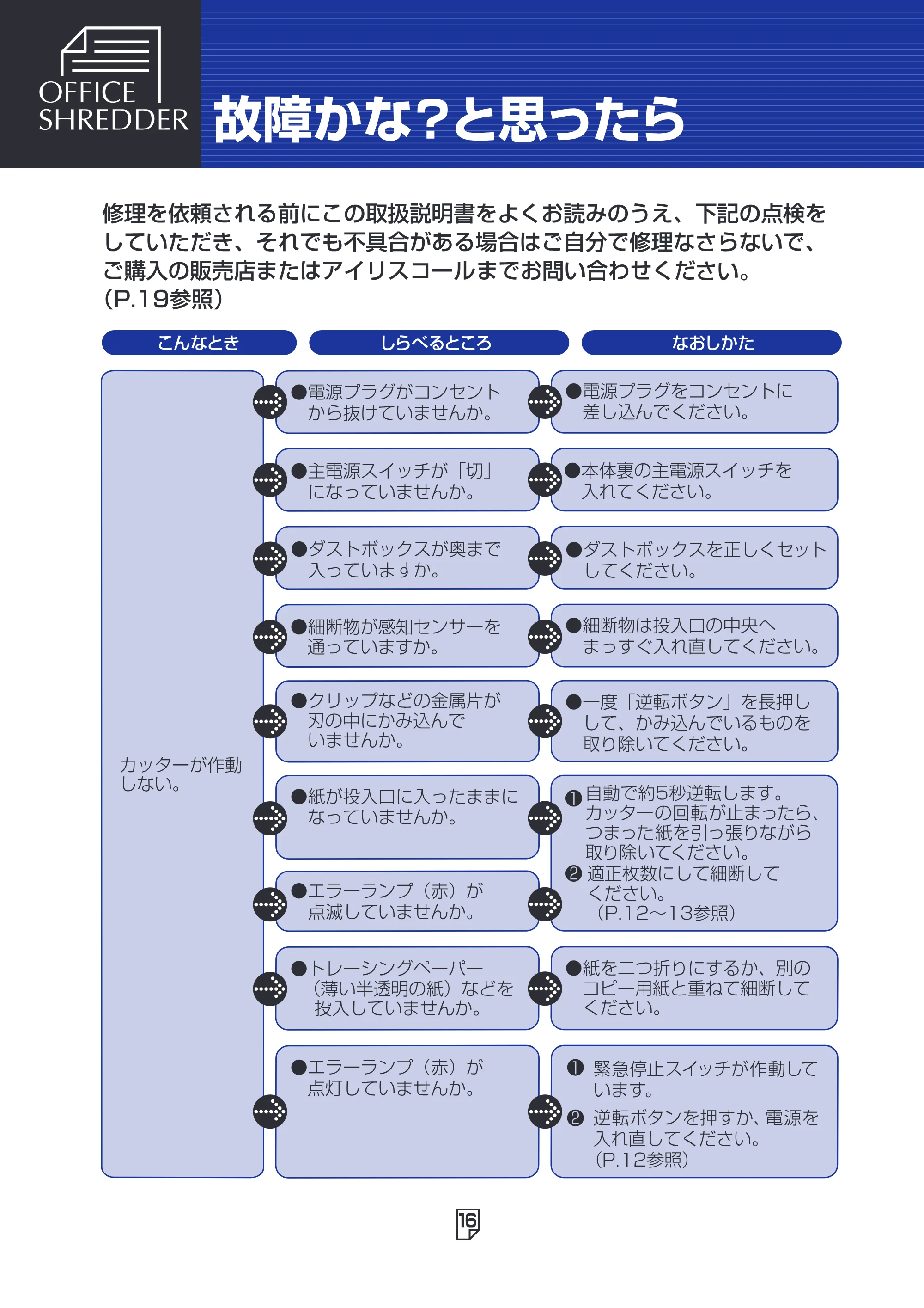 アイリスオーヤマ SH18N 取扱説明書 — 原本ページ — 16ページ