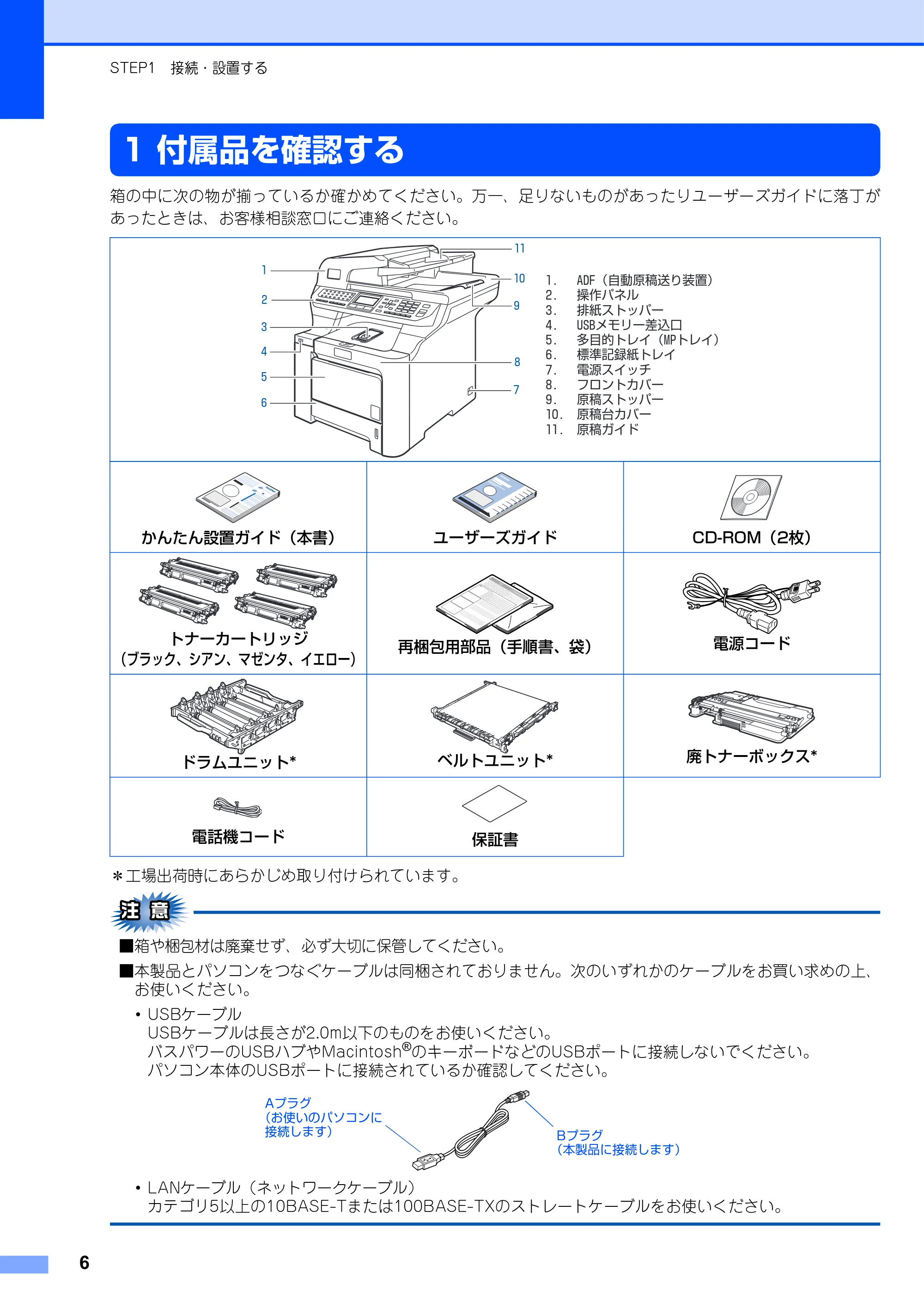 ブラザー MFC-9640CW / MFC-9840CDW かんたん設置ガイド — 付属品を確認する — 原本ページ — 7ページ