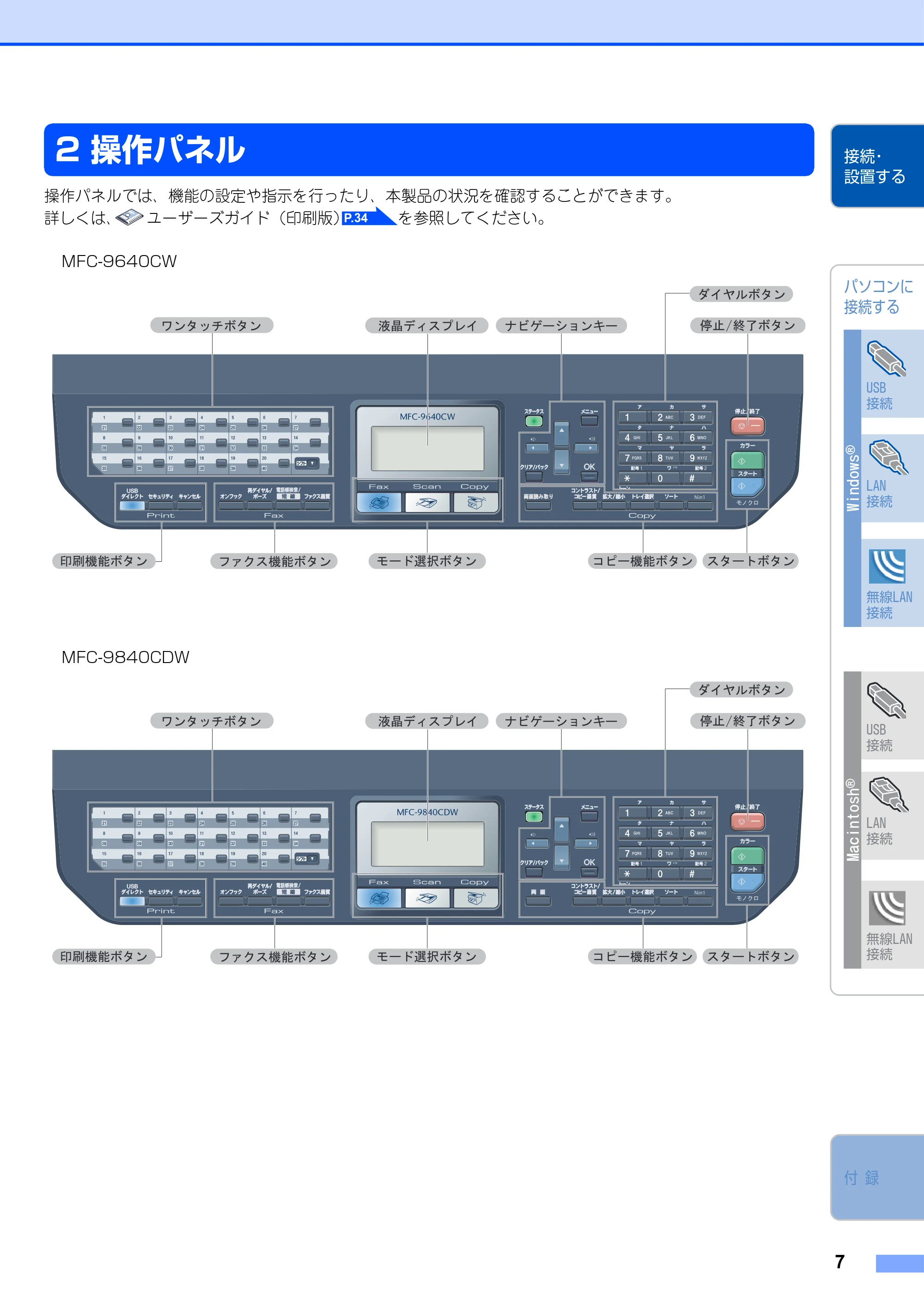 ブラザー MFC-9640CW / MFC-9840CDW かんたん設置ガイド — 操作パネル — 原本ページ — 8ページ