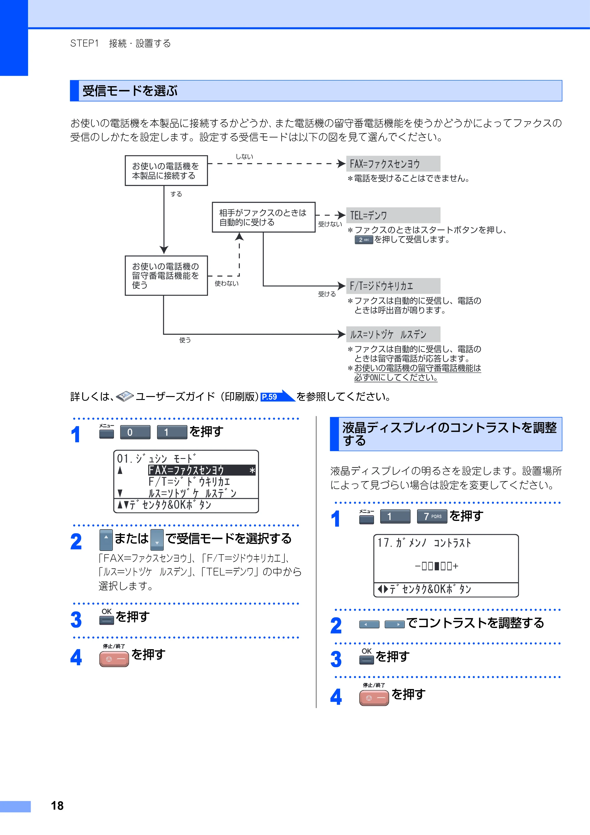 ブラザー MFC-9640CW / MFC-9840CDW かんたん設置ガイド — 原本ページ — 19ページ