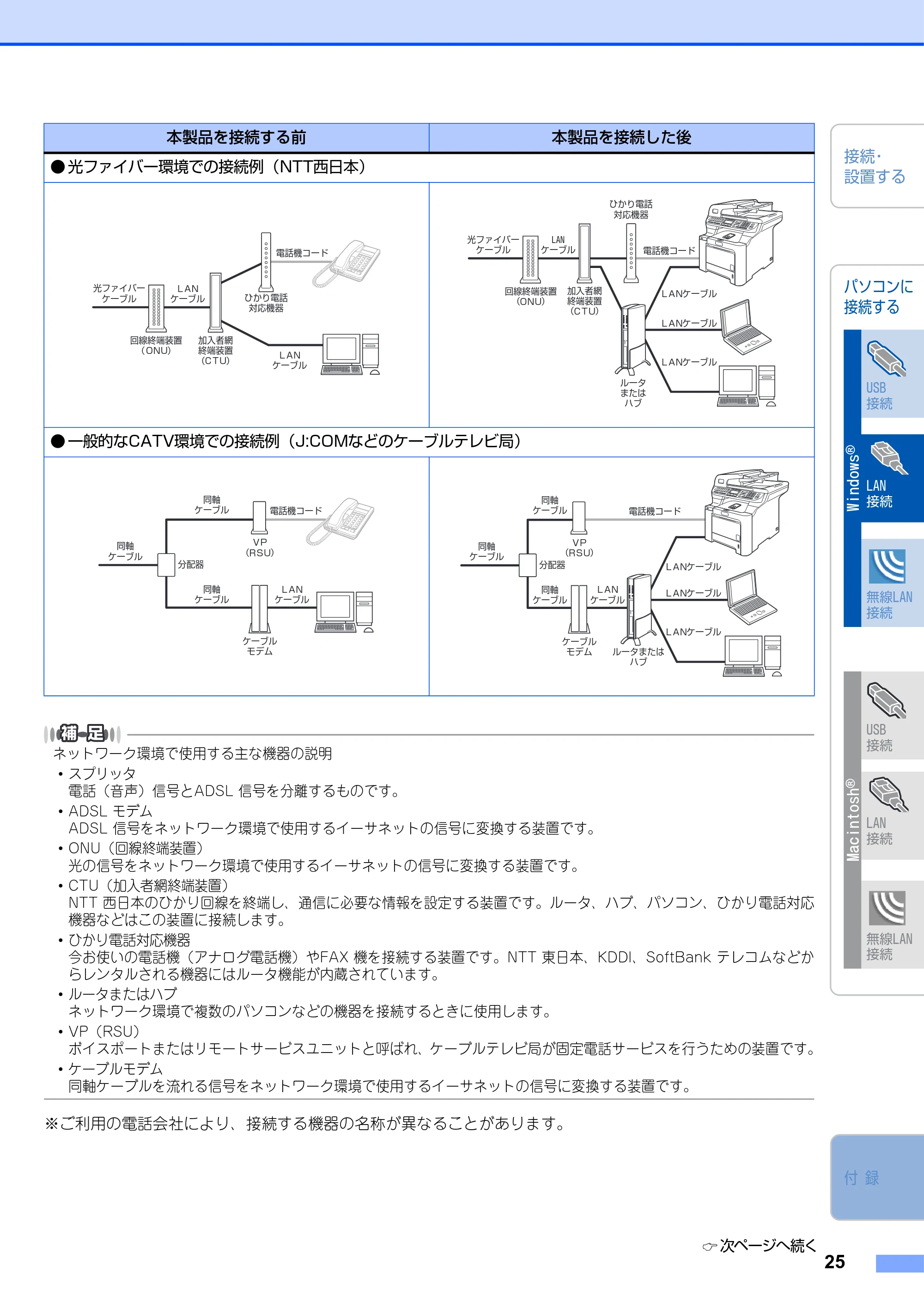 ブラザー MFC-9640CW / MFC-9840CDW かんたん設置ガイド — 原本ページ — 26ページ