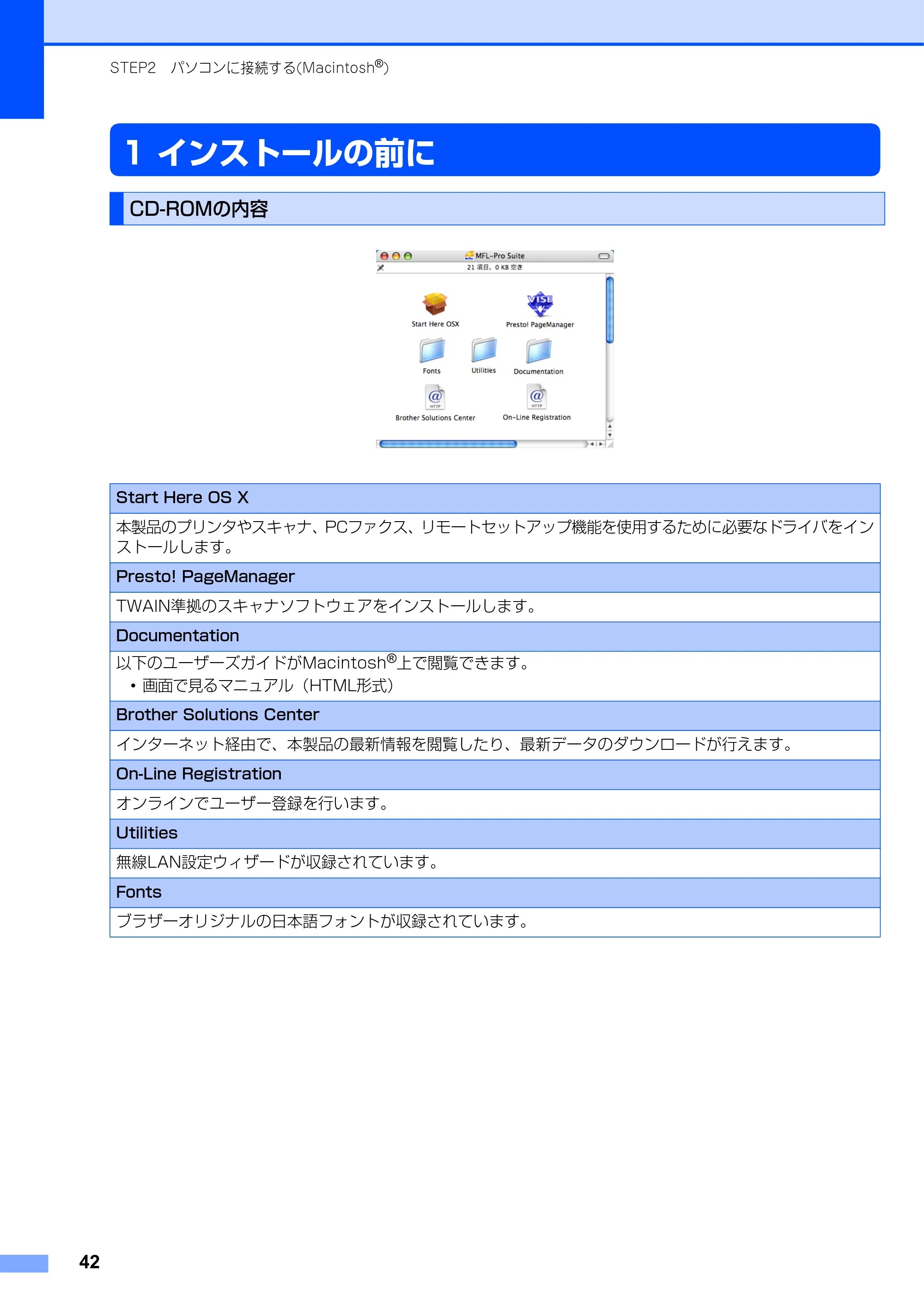 ブラザー MFC-9640CW / MFC-9840CDW かんたん設置ガイド — インストールの前に — 原本ページ — 43ページ