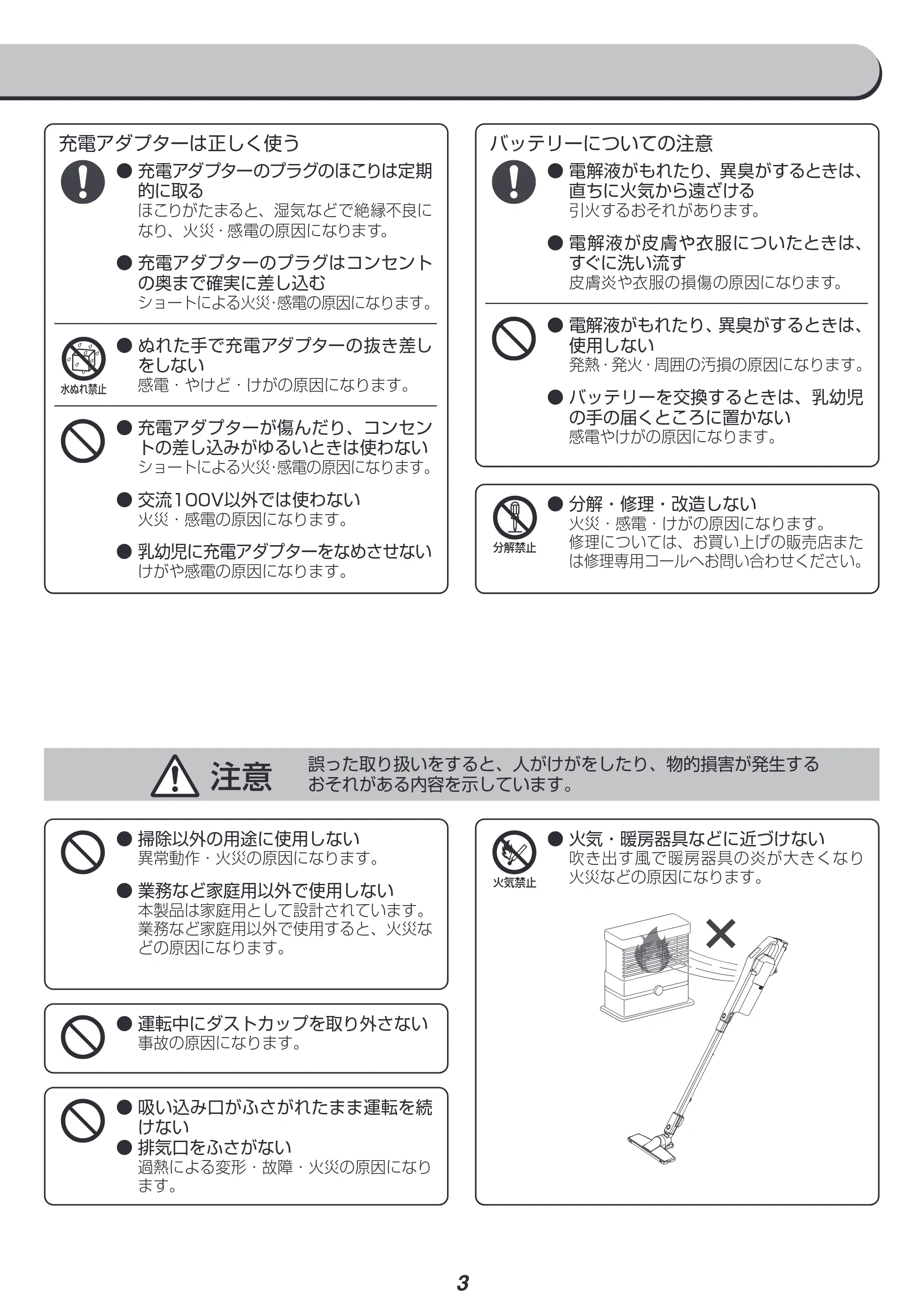 アイリスオーヤマ SCD-180 取扱説明書 — 原本ページ — 3ページ