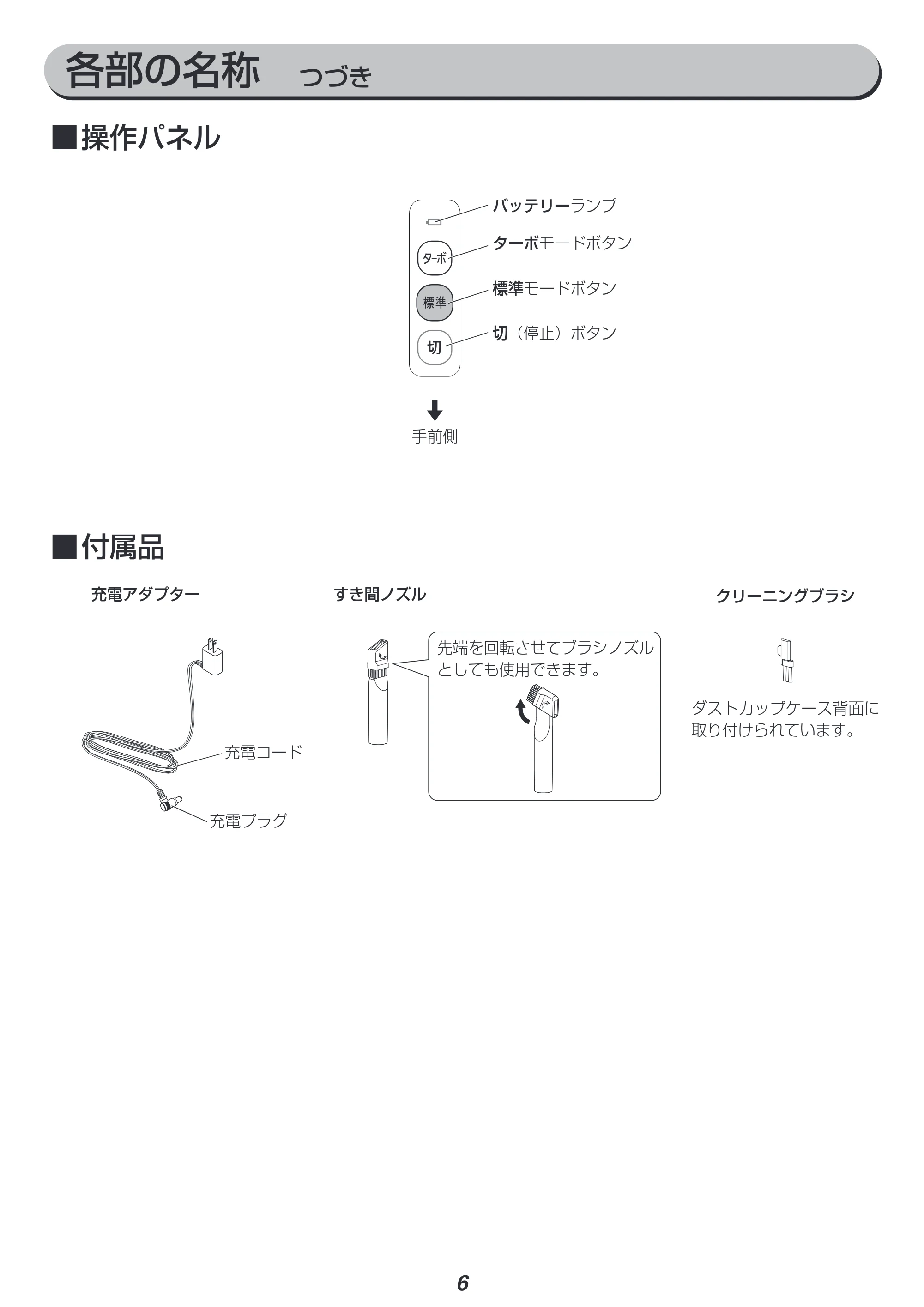 アイリスオーヤマ SCD-180 取扱説明書 — 原本ページ — 6ページ