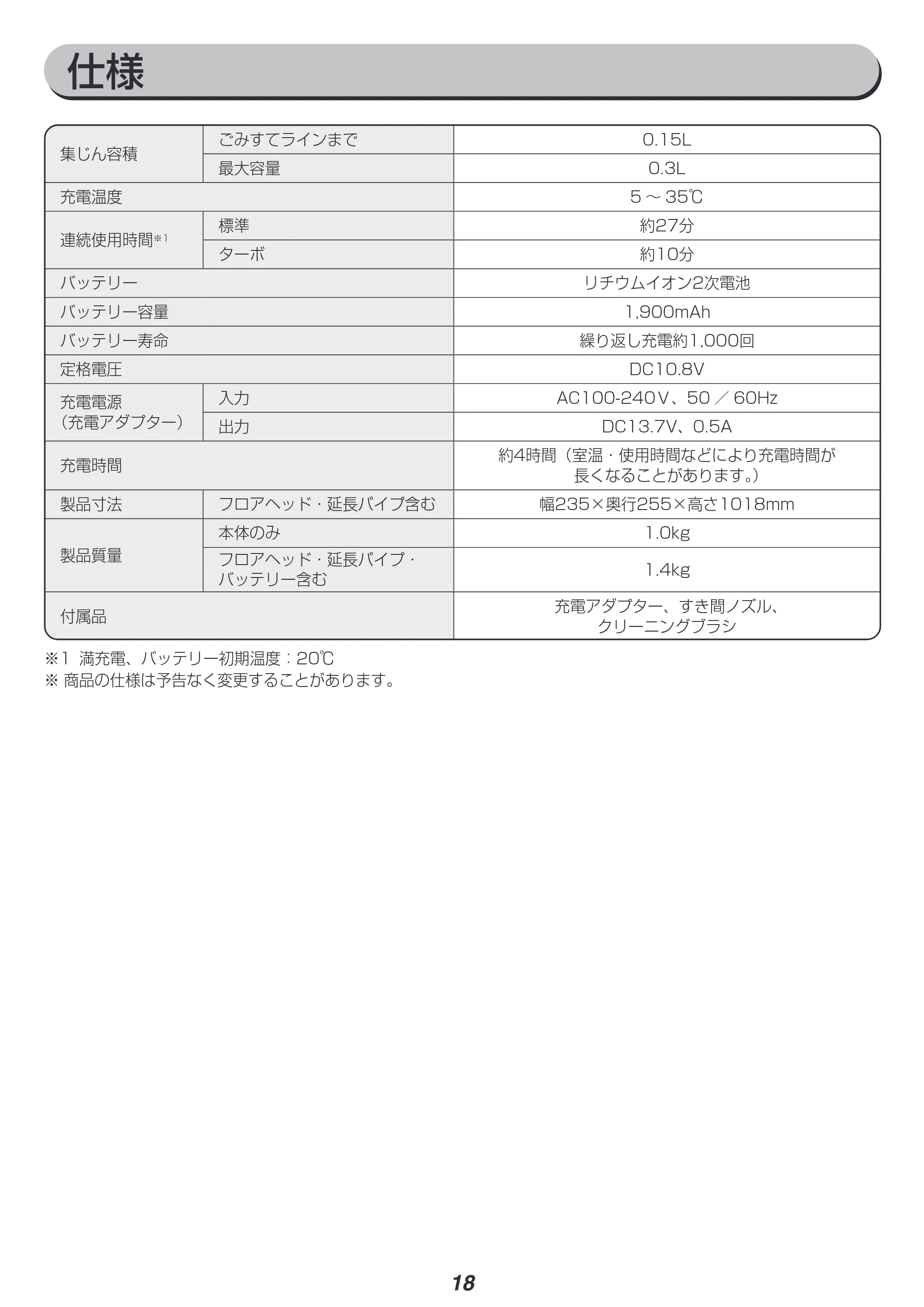 アイリスオーヤマ SCD-180 取扱説明書 — 原本ページ — 18ページ