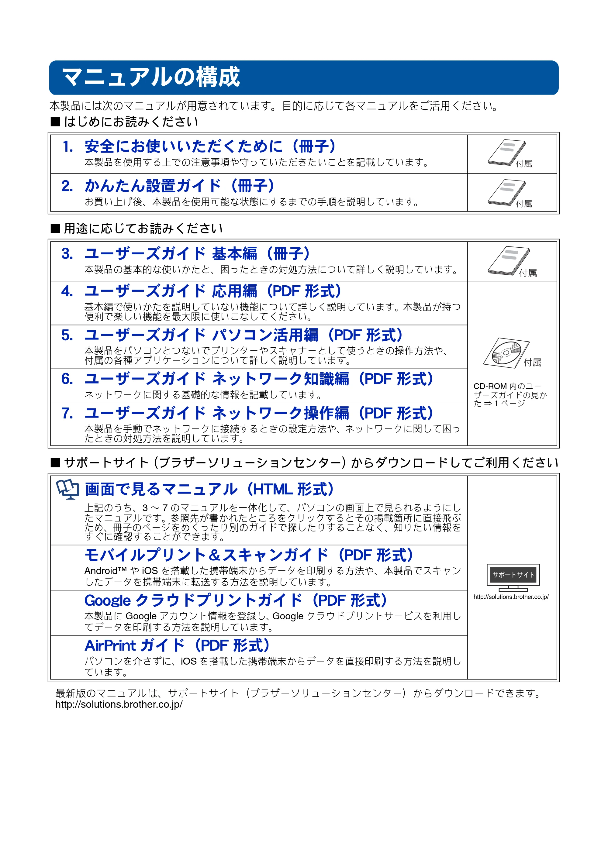 ブラザー DCP-J540N / DCP-J740N ユーザーズガイド ~基本編~ — マニュアルの構成 — 原本ページ — 2ページ