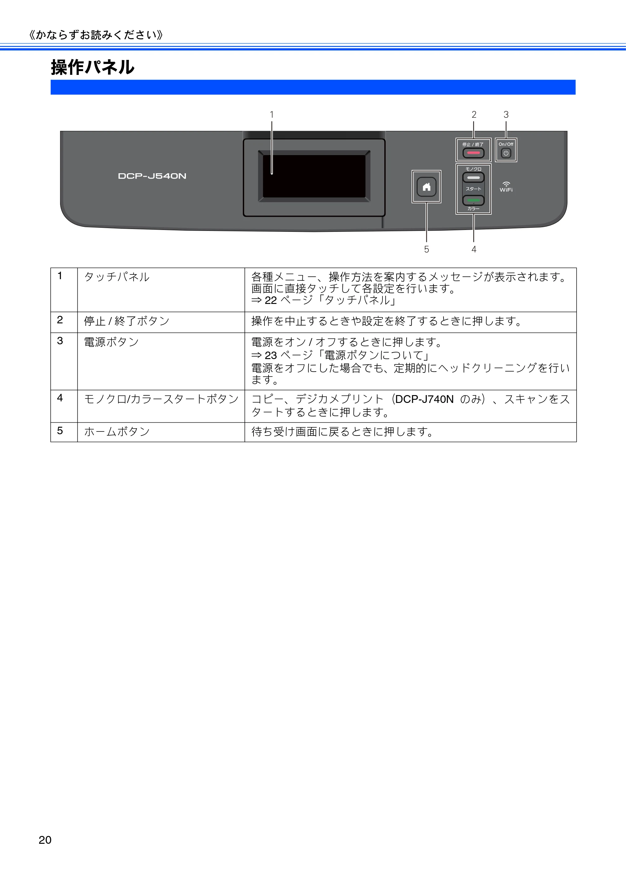 ブラザー DCP-J540N / DCP-J740N ユーザーズガイド ～基本編～ — 操作パネル — 原本ページ — 22ページ