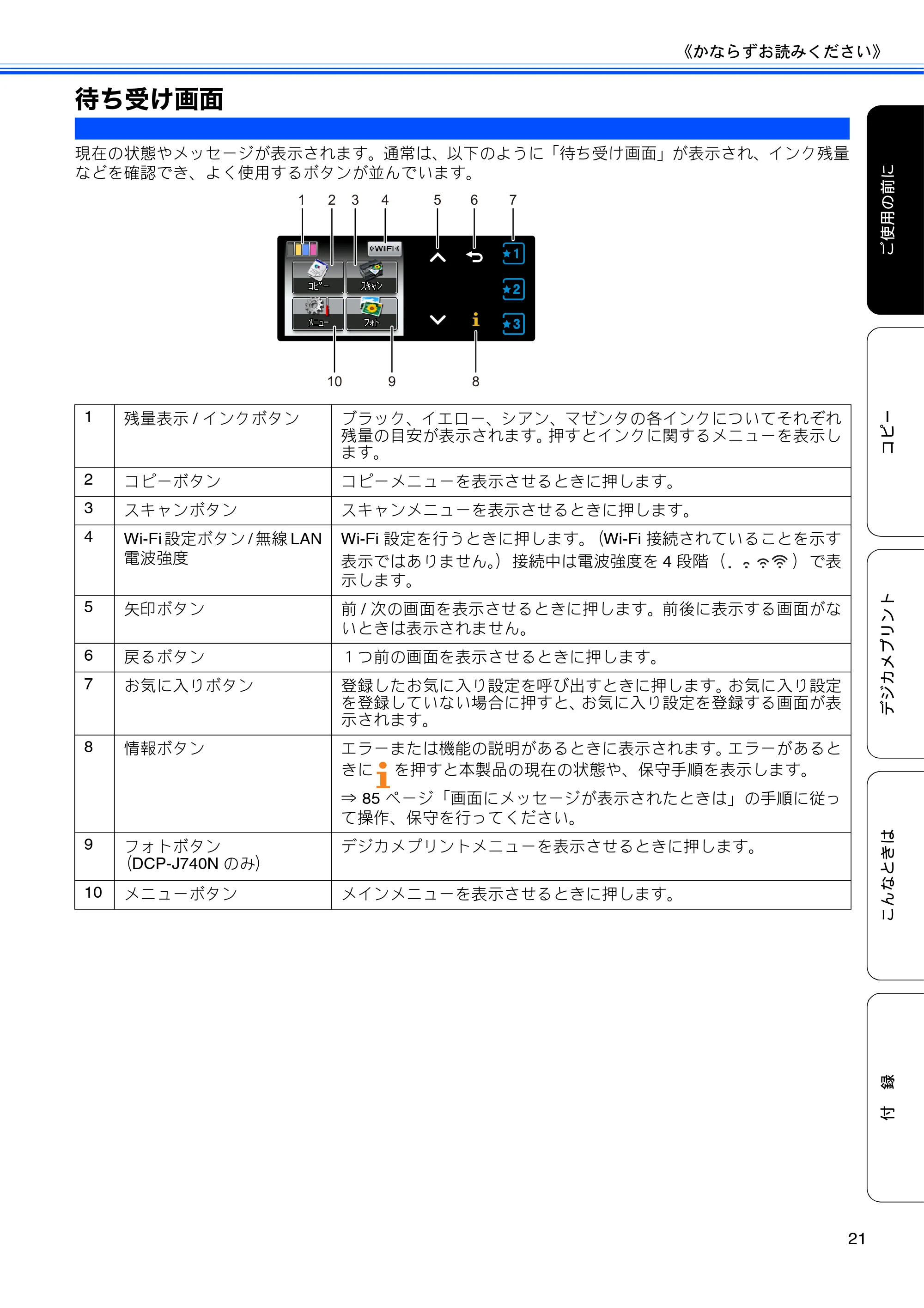 ブラザー DCP-J540N / DCP-J740N ユーザーズガイド ～基本編～ — 待ち受け画面 — 原本ページ — 23ページ