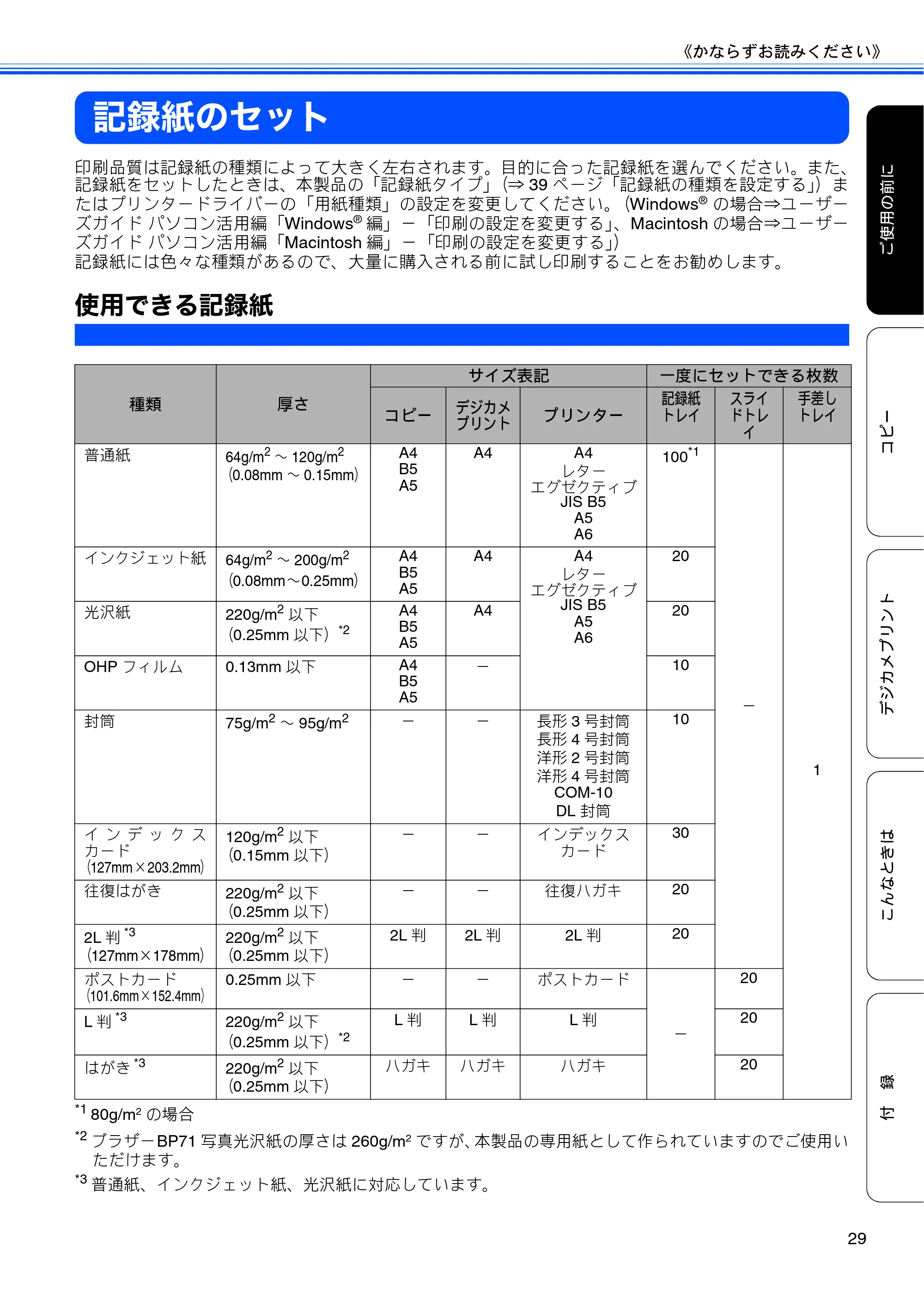 ブラザー DCP-J540N / DCP-J740N ユーザーズガイド ～基本編～ — 記録紙のセット — 原本ページ — 31ページ