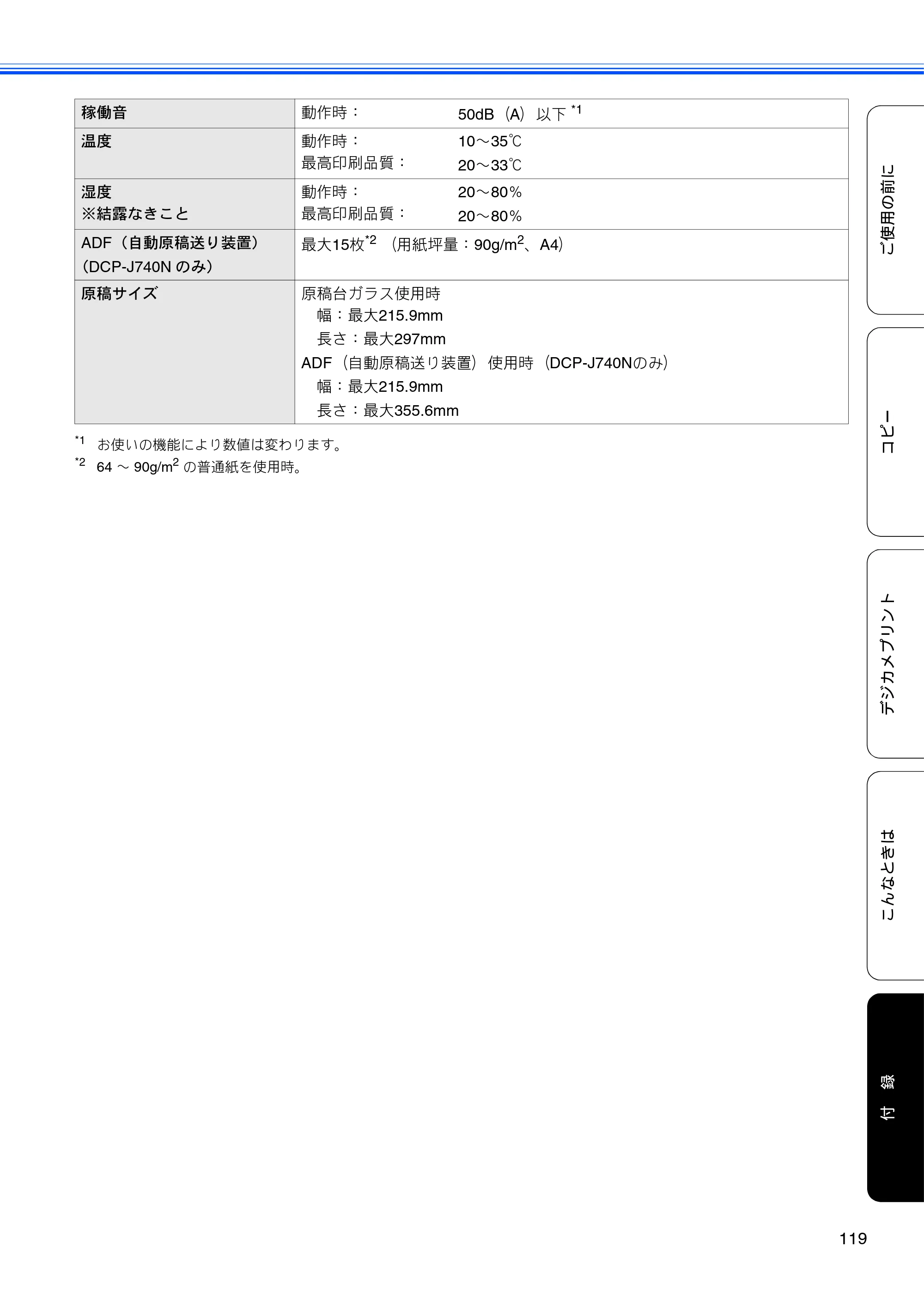 ブラザー DCP-J540N / DCP-J740N ユーザーズガイド ～基本編～ — 原本ページ — 121ページ