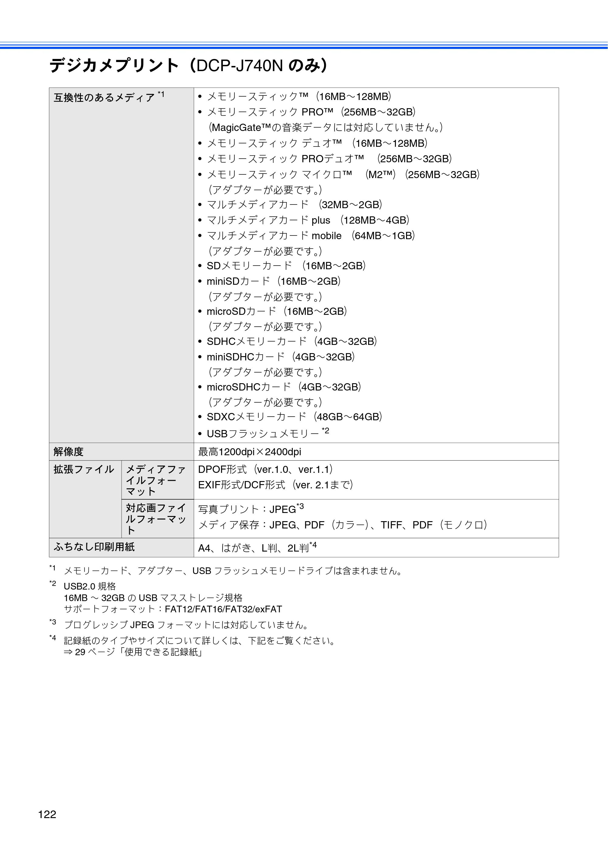 ブラザー DCP-J540N / DCP-J740N ユーザーズガイド ～基本編～ — 原本ページ — 124ページ