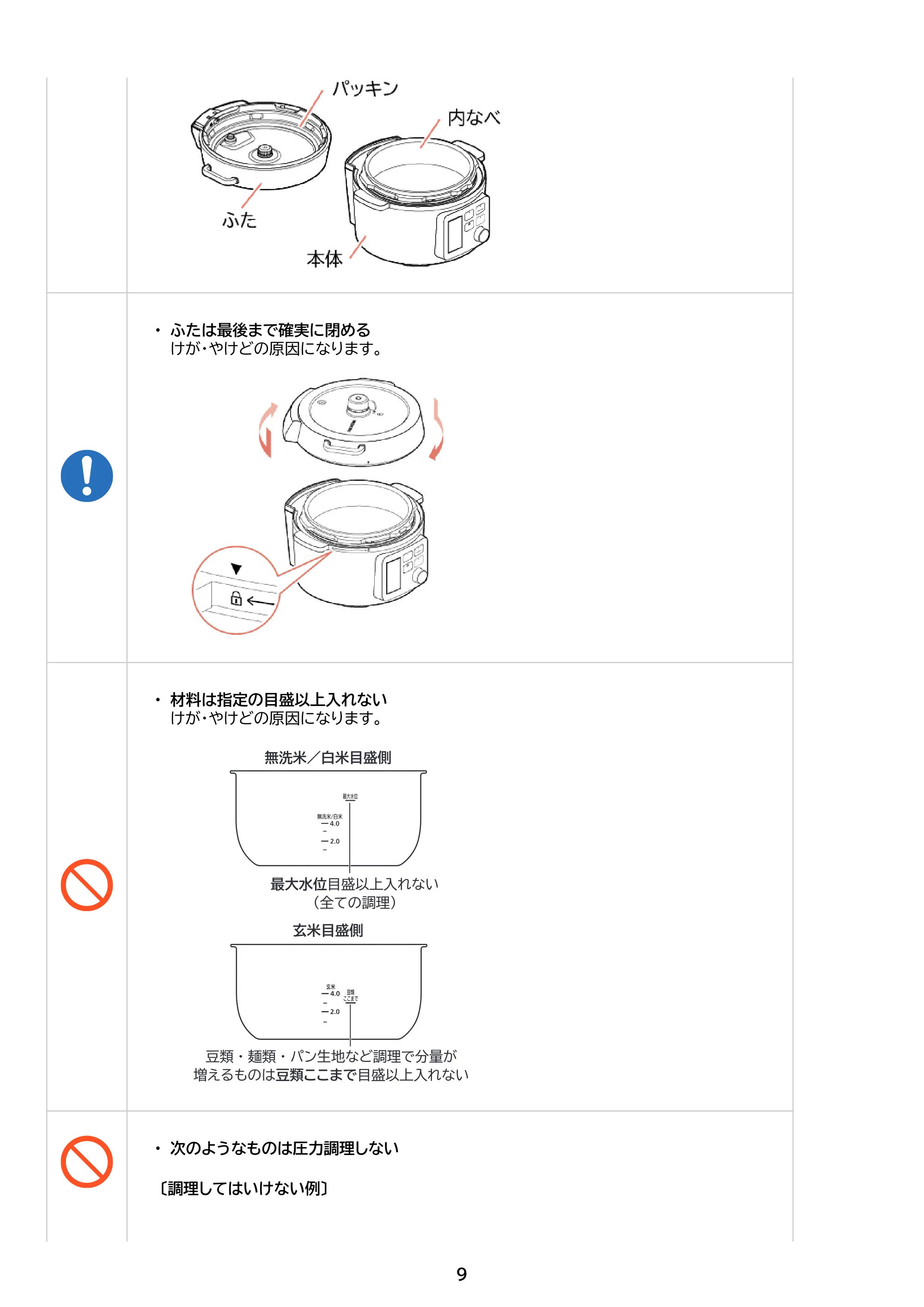 アイリスオーヤマ KPC-MB3 取扱説明書 — 原本ページ — 9ページ