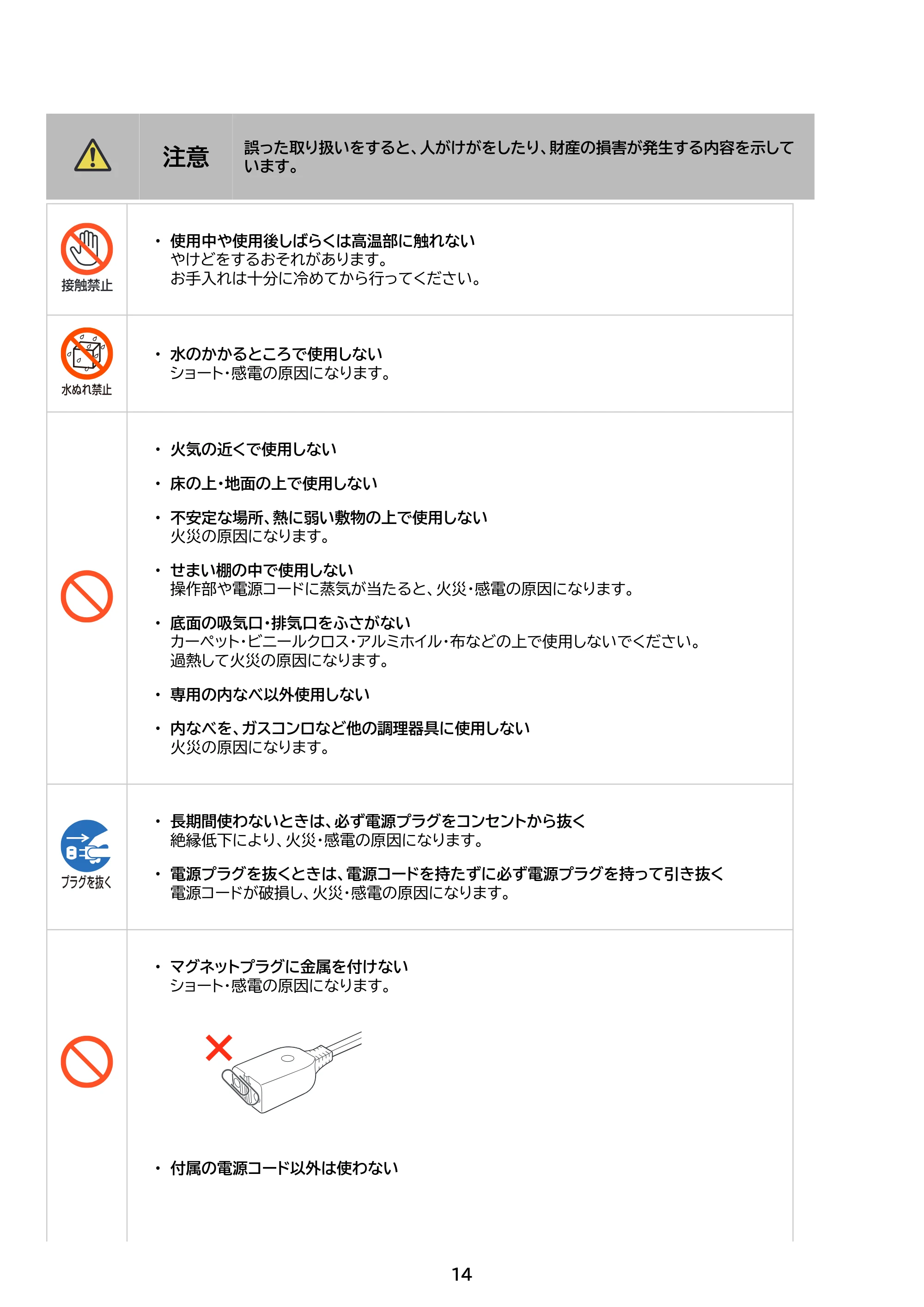 アイリスオーヤマ KPC-MB3 取扱説明書 — 原本ページ — 14ページ