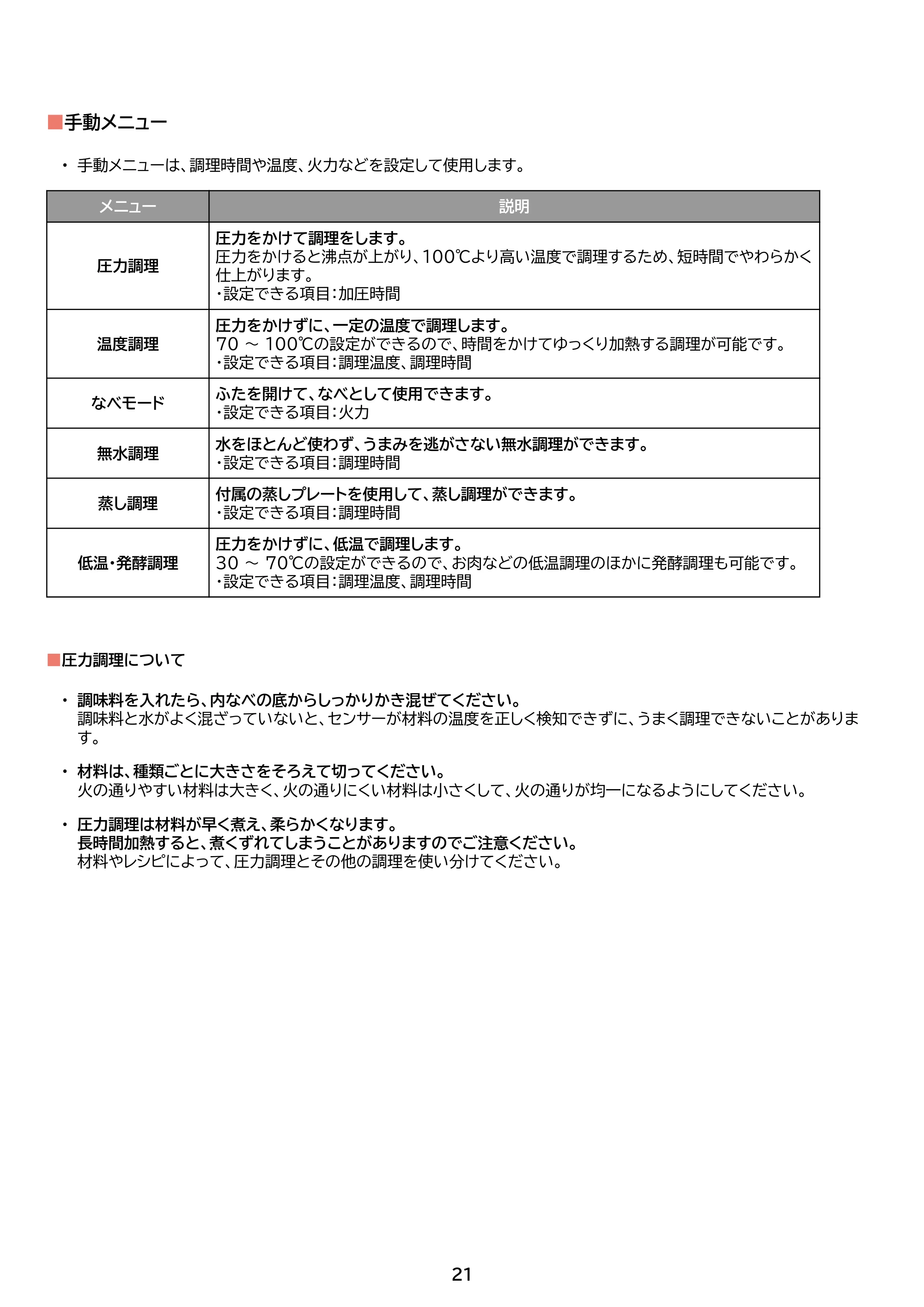 アイリスオーヤマ KPC-MB3 取扱説明書 — 原本ページ — 21ページ