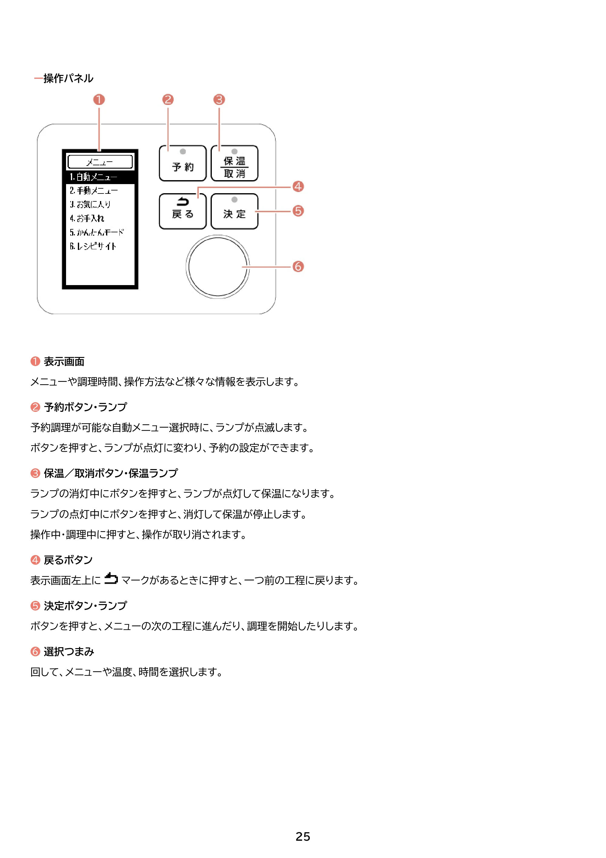 アイリスオーヤマ KPC-MB3 取扱説明書 — 原本ページ — 25ページ