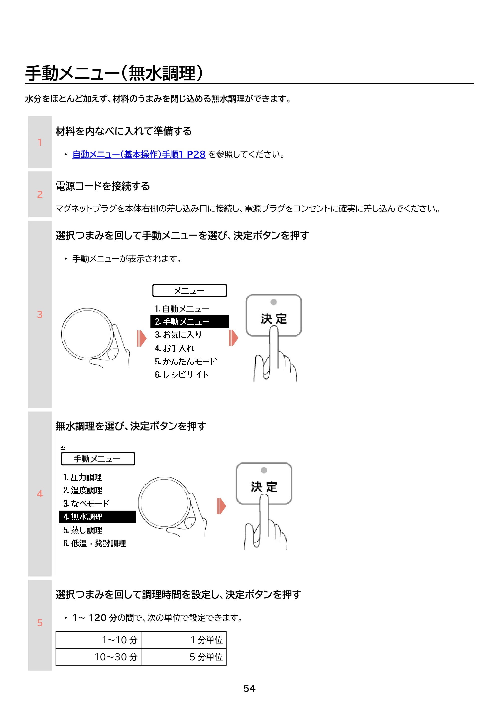 アイリスオーヤマ KPC-MB3 取扱説明書 — 原本ページ — 54ページ