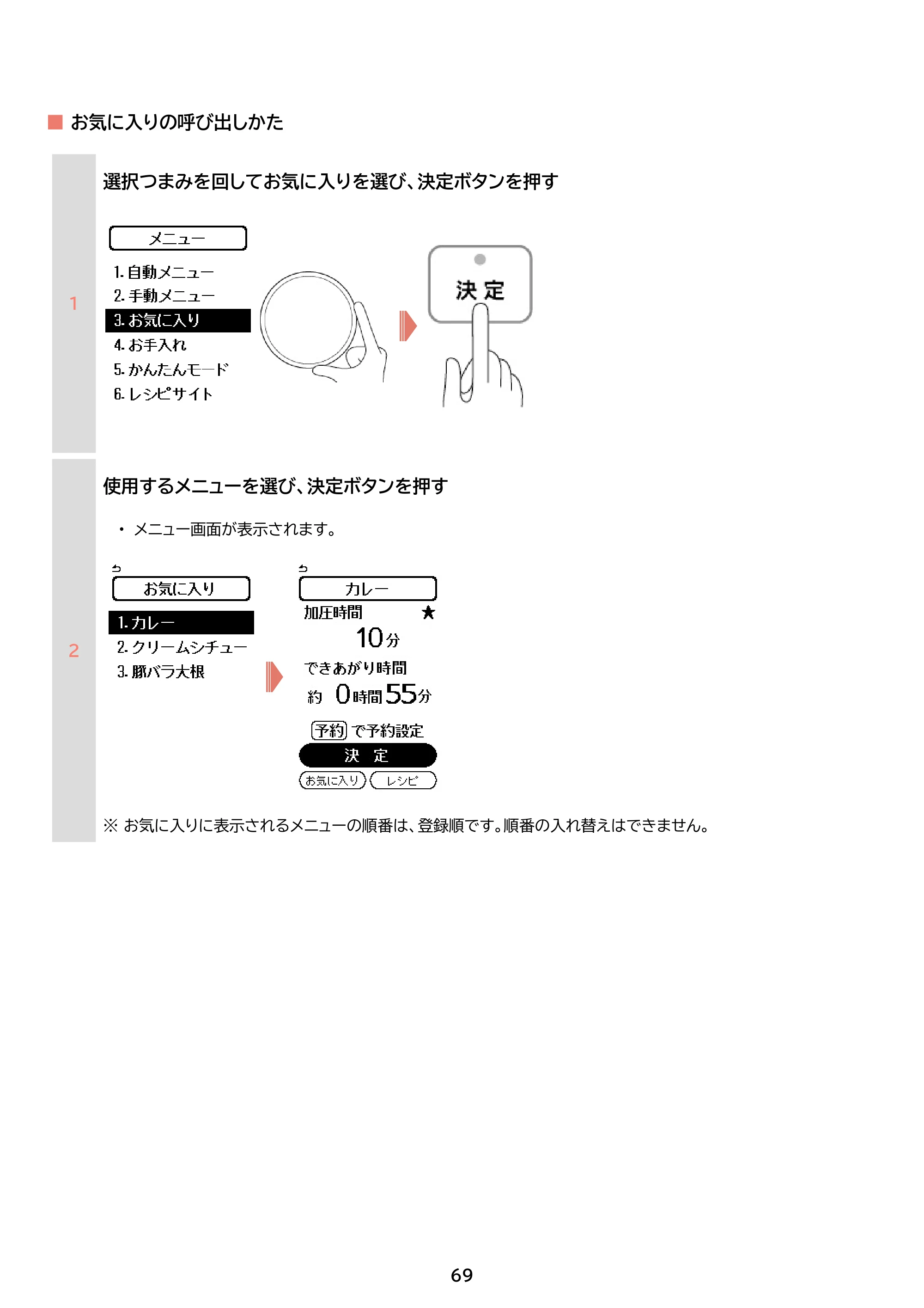 アイリスオーヤマ KPC-MB3 取扱説明書 — 原本ページ — 69ページ