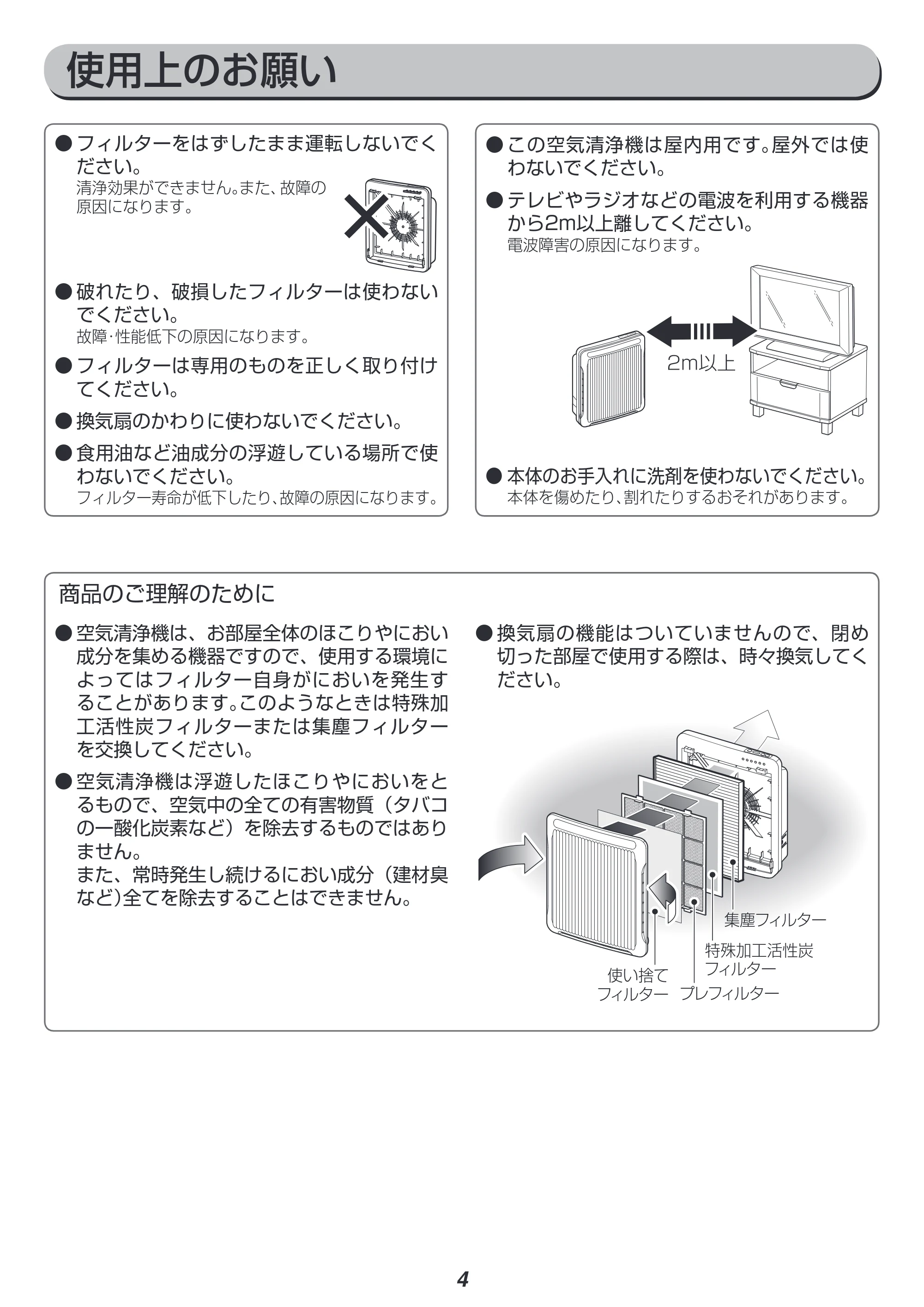 アイリスオーヤマ PM2 / PMAC-100 取扱説明書 — 原本ページ — 4ページ